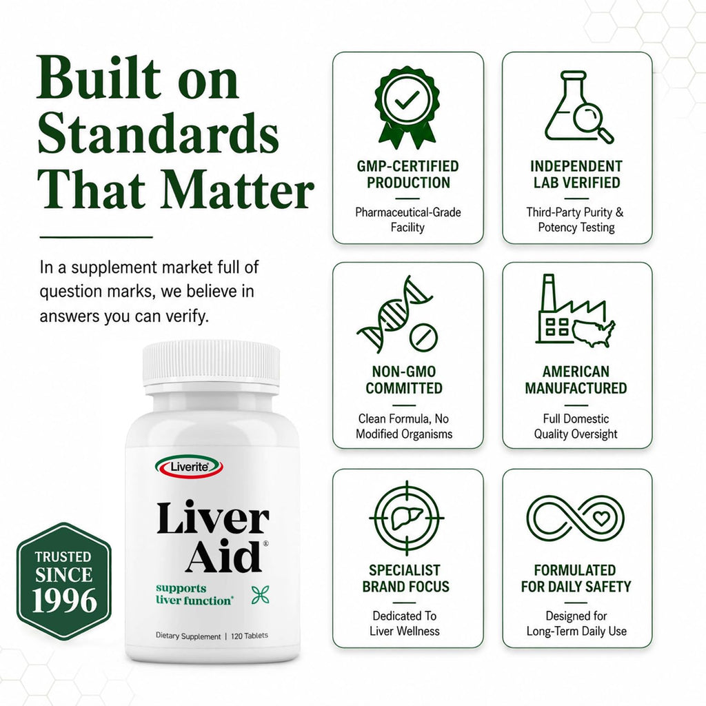 LIVERITE Liver Aid 120 Tablets Liver Support Supplement with Amino Acids, Choline & Vitamin B12 Supports Healthy Liver Function, Energy & Metabolism