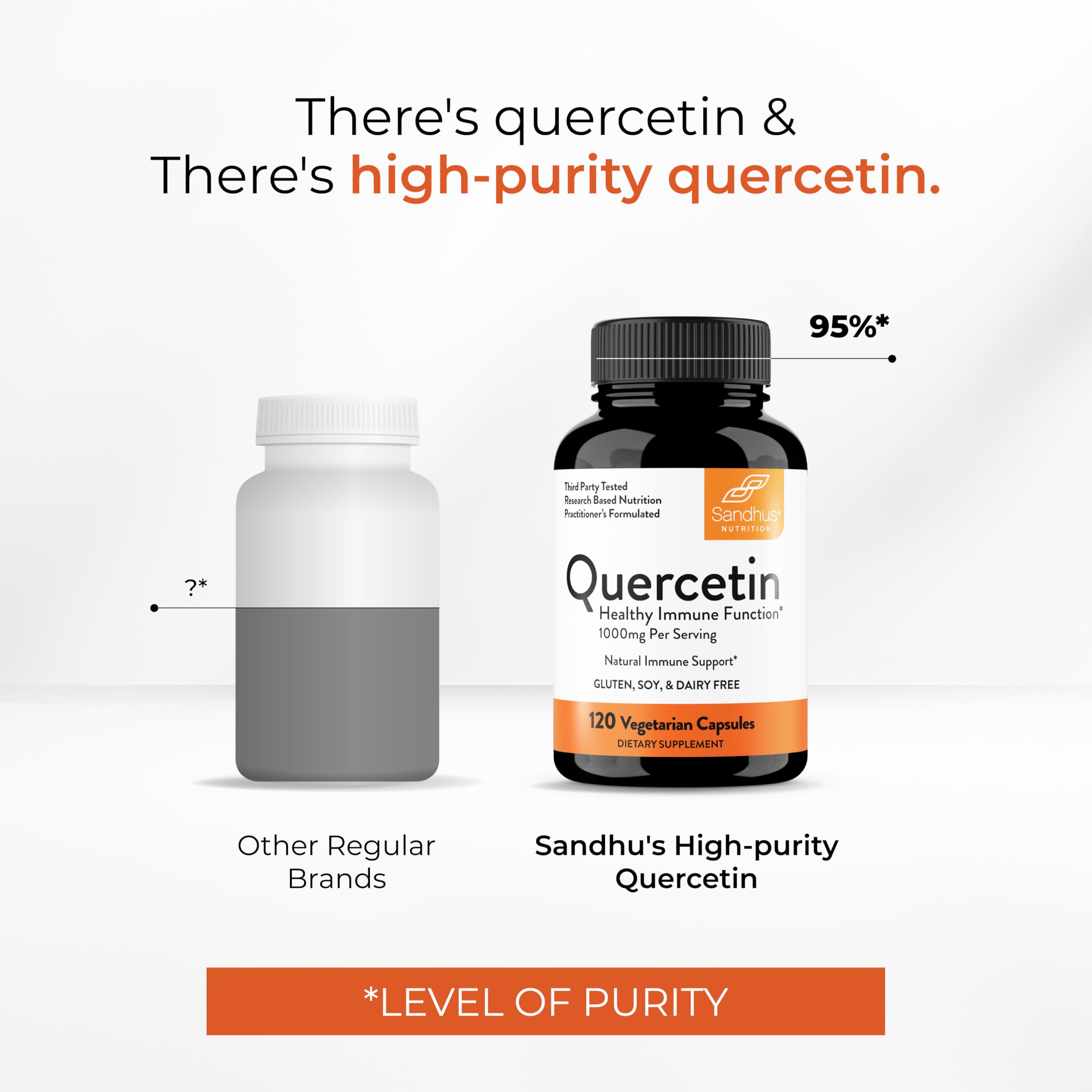 Quercetin 500mg Vegetarian Capsules 120 Count | 1000mg Per Serving of 2 Capsules | Immune Support Supplements For Respiratory, Cellular Health & Seasonal Allergies | Quercitin for Men & Women Immunity