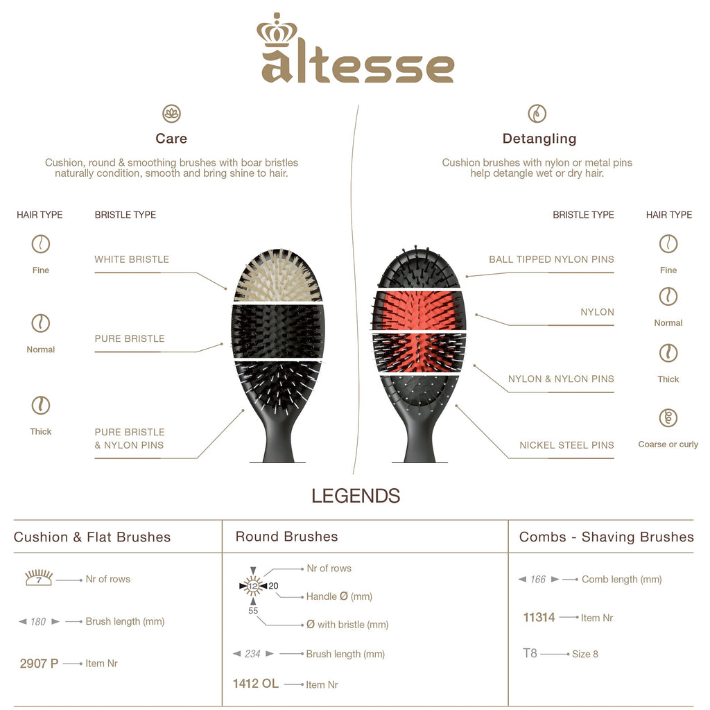 Altesse 1412P Boar Bristle Round Brush for Blow Drying (55mm) Large Dark Beechwood Handle with 12 Rows Boar Bristle Hair Brush Round Hair Brush for Women Long Hair of All Types. Handmade in France