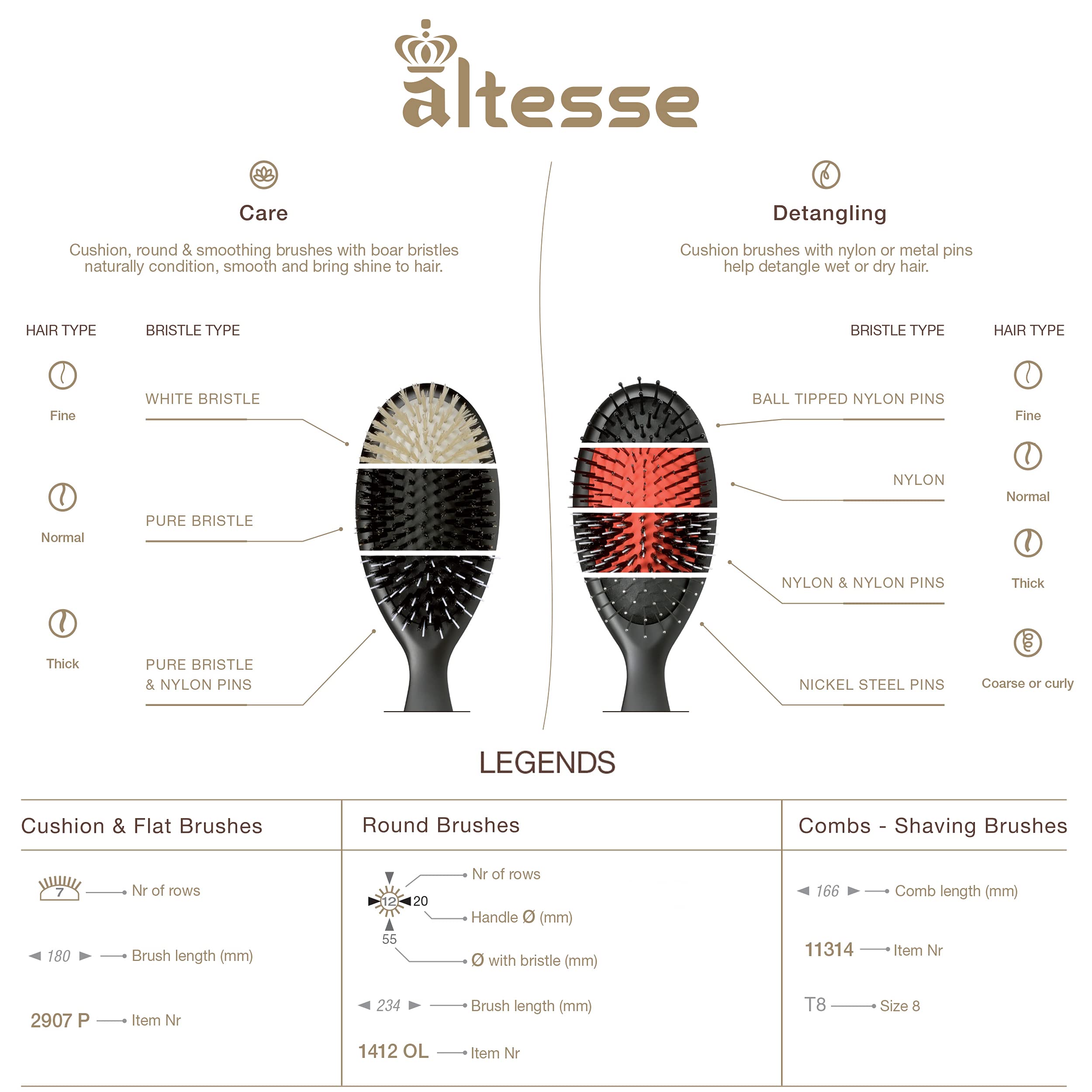 Altesse 1412P Boar Bristle Round Brush for Blow Drying (55mm) Large Dark Beechwood Handle with 12 Rows Boar Bristle Hair Brush Round Hair Brush for Women Long Hair of All Types. Handmade in France