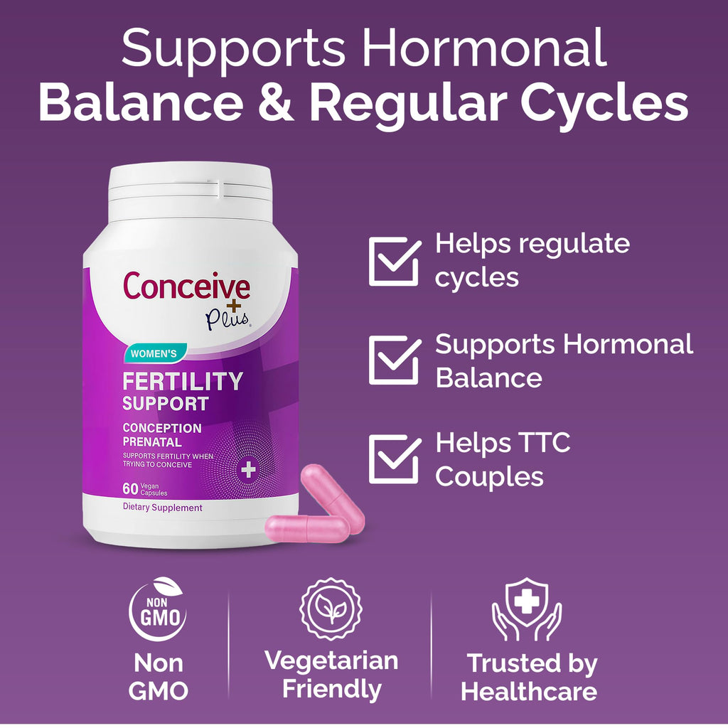 CONCEIVE PLUS Womens Fertility Support – Prenatal Multivitamin for Trying to Get Pregnant – Conception Blend, Hormonal Balance, Folate, Zinc, Thiamin, Riboflavin, Biotin – Non-GMO, Vegan – 30 Days
