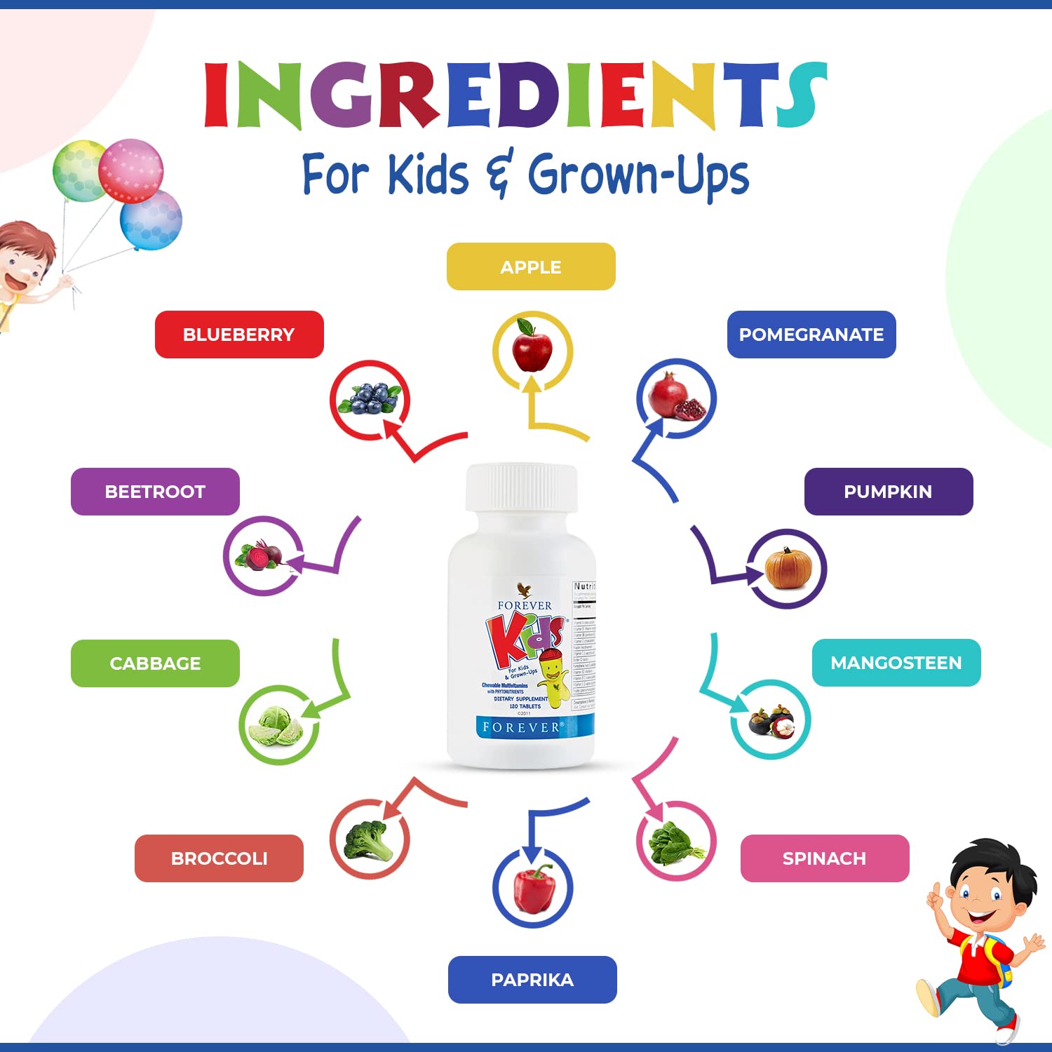 Forever Living - Kids Chewable Multivitamin - Grape Flavor for Healthy Growth and Development - No Artificial Flavors - 120 Tablets (Pack of 2)