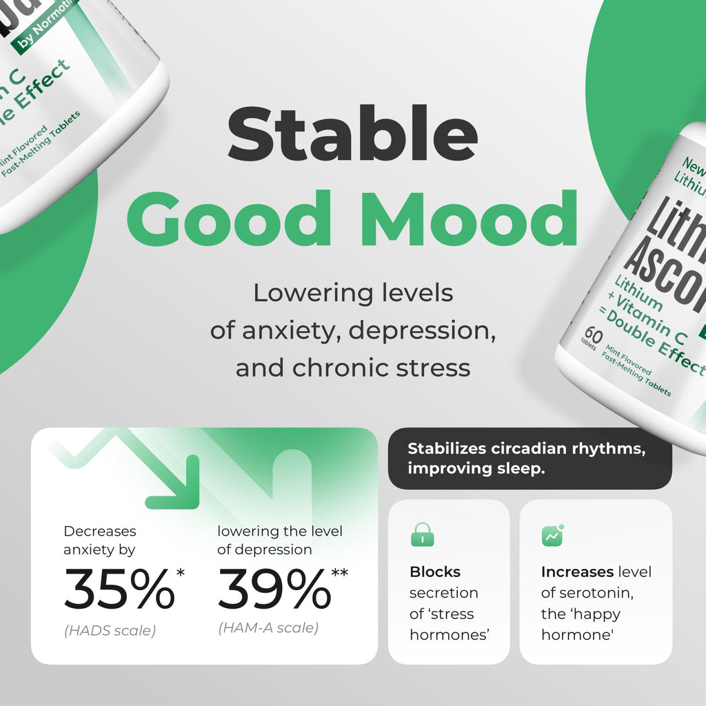 NORMOTIM Lithium Ascorbate 1 mg with Vitamin C - 60 Tablets – Brain Supplements for Memory and Focus, Mood and Stress Relief Supplement, Lithium Orotate (180 Tablets)