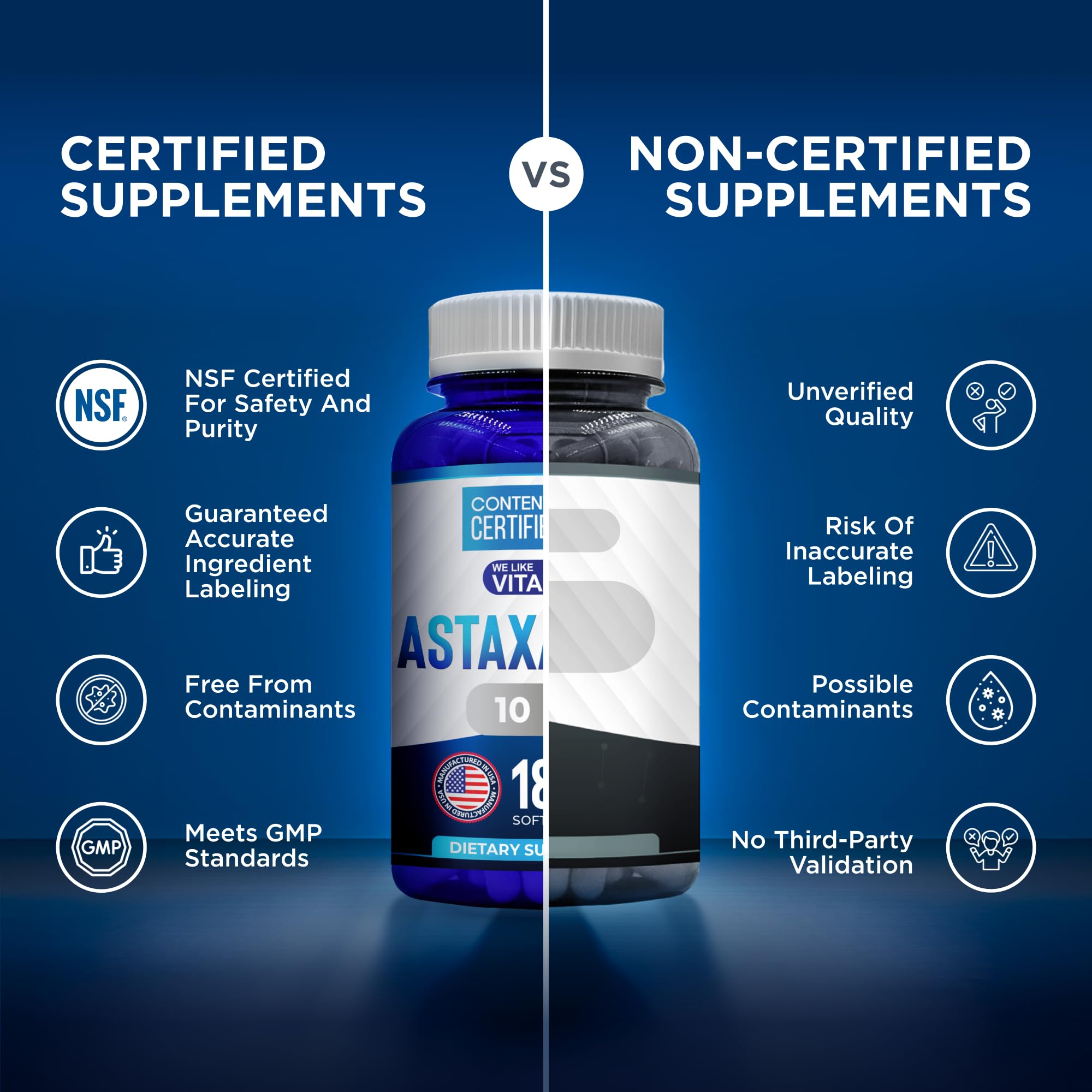 We Like Vitamins Astaxanthin 10mg Softgel - Highly Potent Astaxanthin Supplements from Haematococcus Pluvialis - Improves Eye, Joint, Skin Health & Energy Levels - 180 Servings, 6 Month Supply