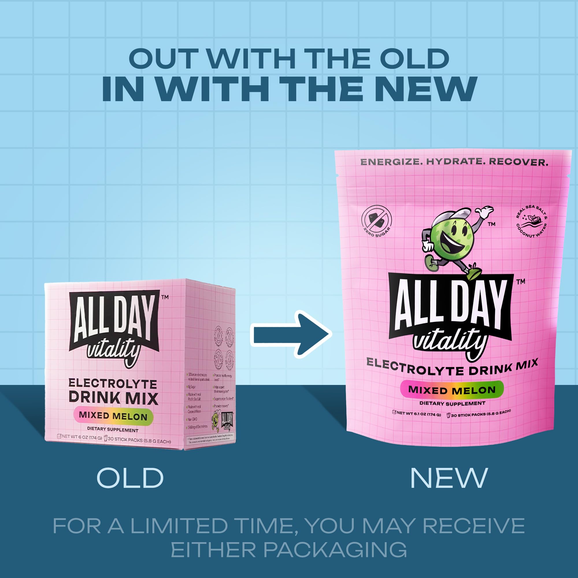 ALL DAY Vitality Pickleball Electrolyte Powder Packets | No Sugar, Non-GMO | 30 Drink Sticks (Mixed Melon)