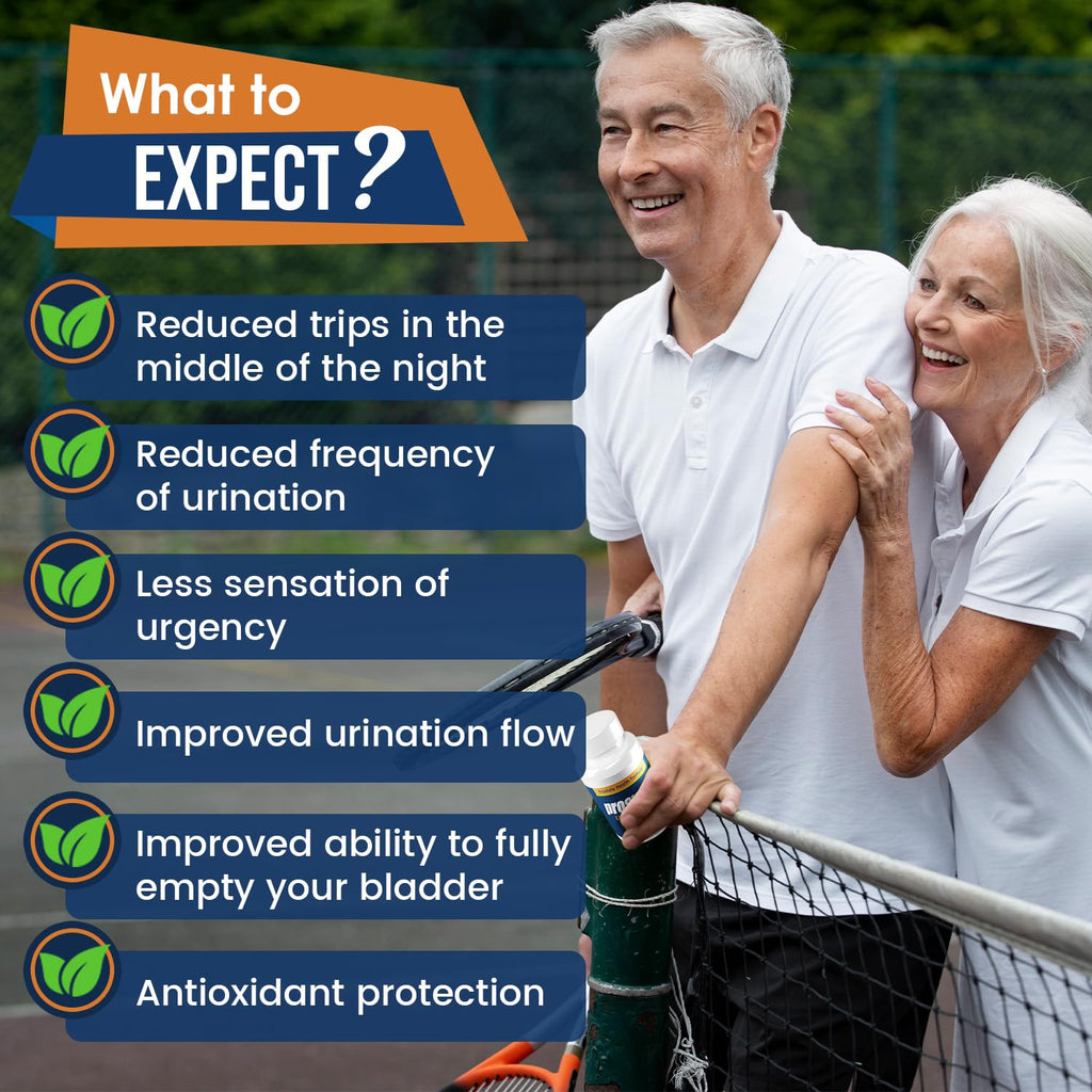 Prosvent Advanced Prostate Support Ultra - Natural Supplement with Saw Palmetto, Pygeum, Lycopene, Stinging Nettle, Beta Sitosterol, Cranberry and More to Ease Urinary Frequency & Urgency (60 Count)