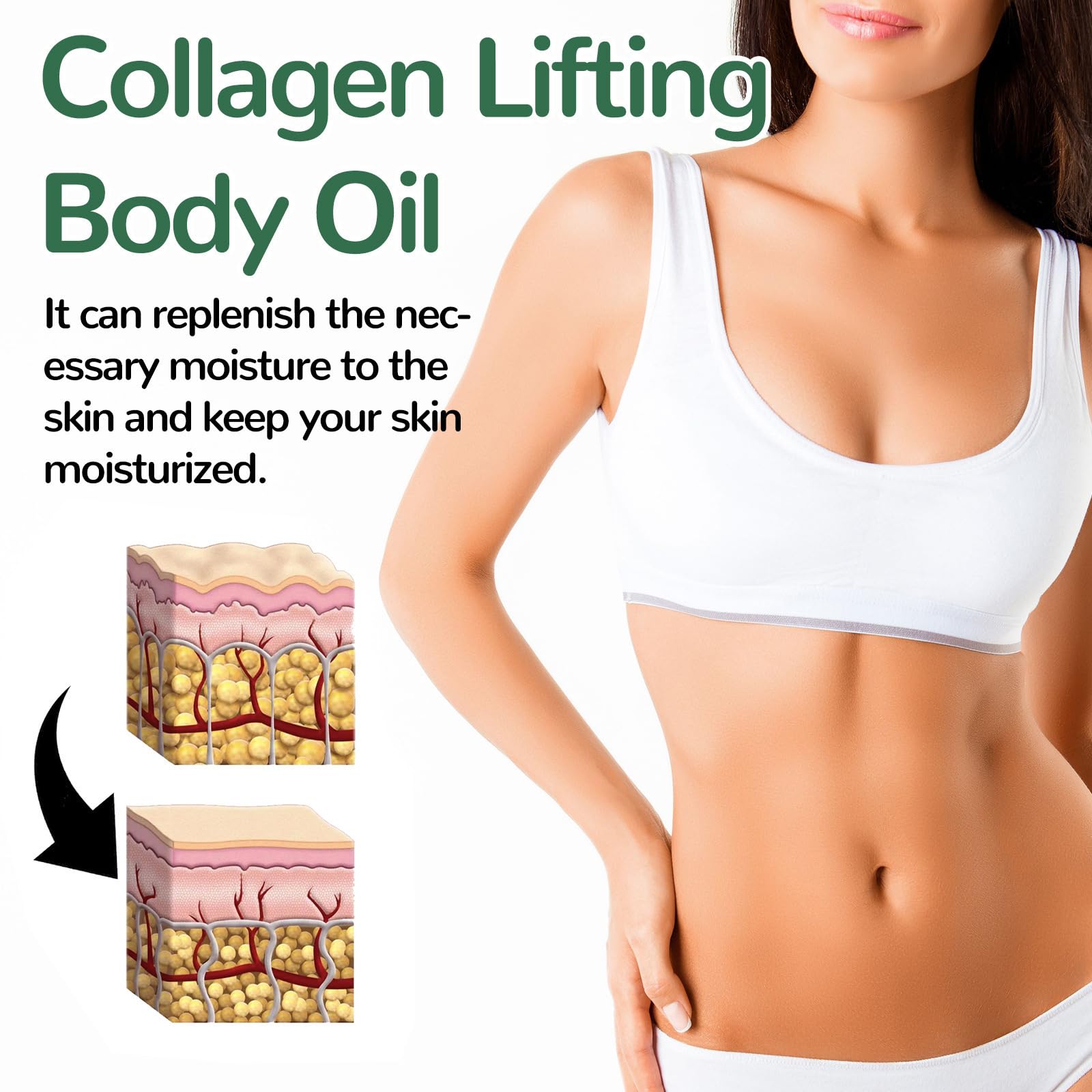2PCS Collagen Body Oil Set - Firming, Moisturizing, and Nourishing Massage Oil for Skin Care