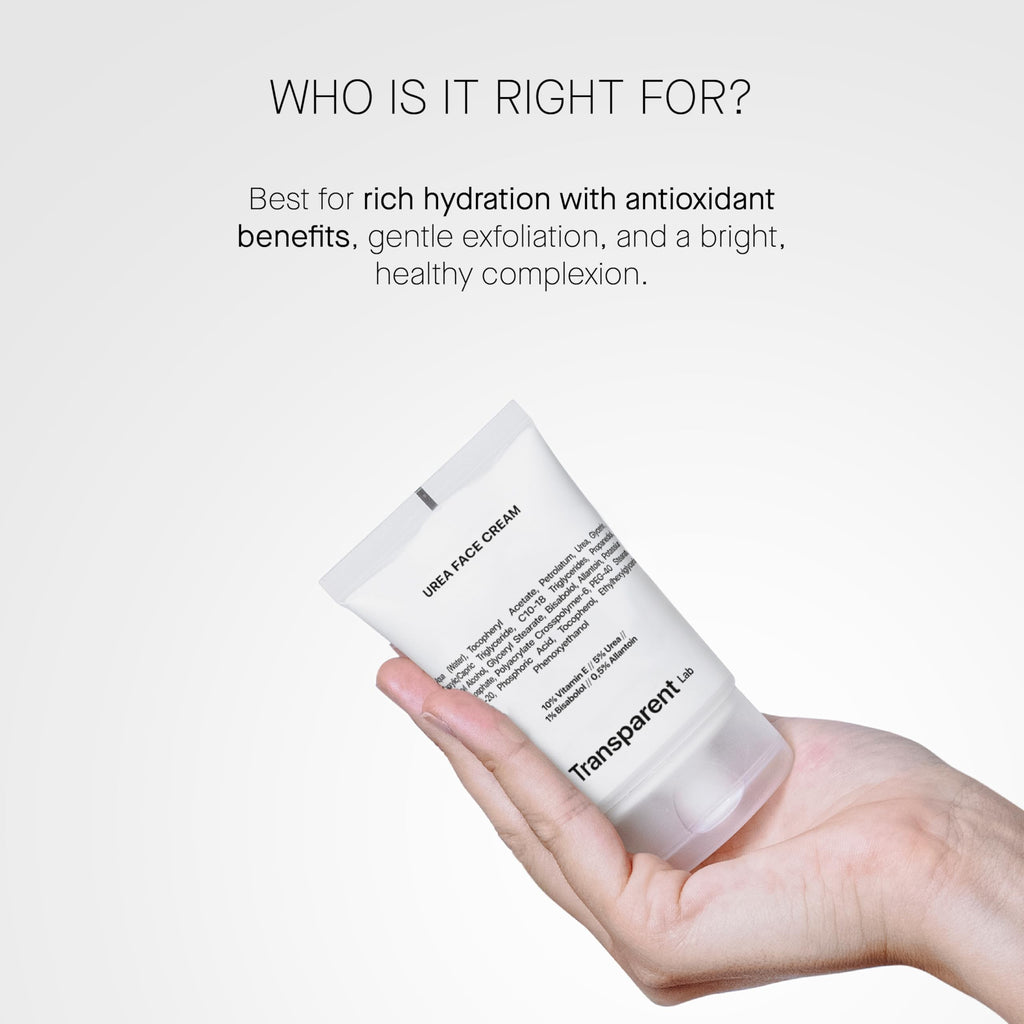 UREA FACE Cream - Moisturizing Cream with 5% Urea.