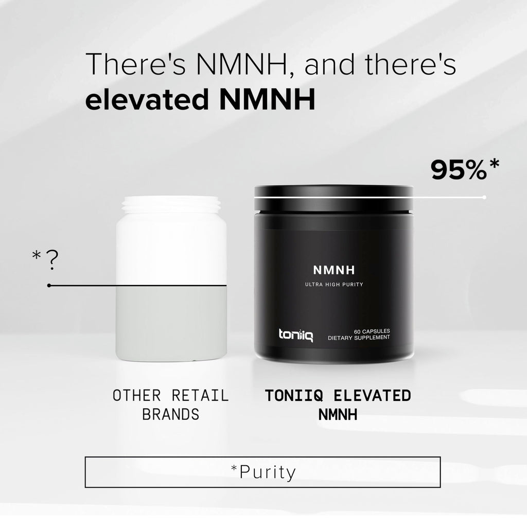 Toniiq NMNH Supplement – Clinically Studied UthPeak™ – 95% Highly Purified & Third-Party Tested for NAD+ & Healthy Aging Support