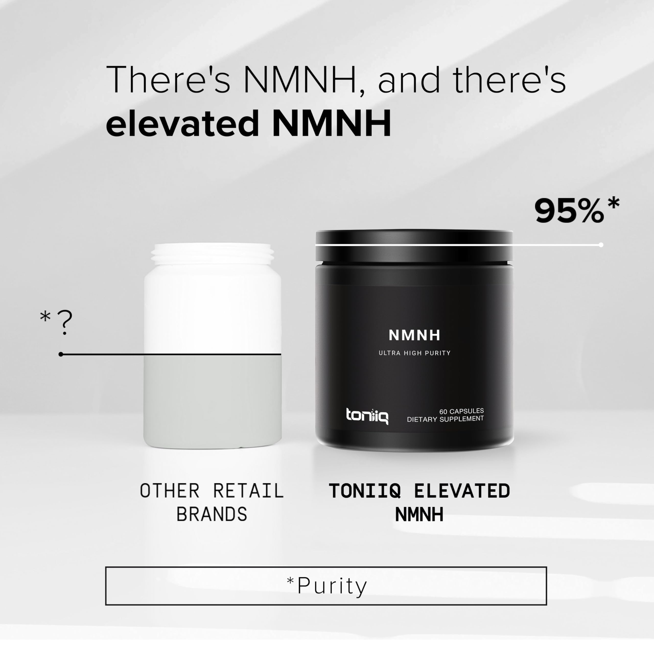 Toniiq NMNH Supplement – Clinically Studied UthPeak™ – 95% Highly Purified & Third-Party Tested for NAD+ & Healthy Aging Support