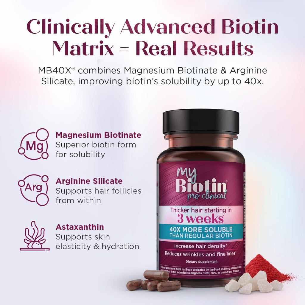 Purity Products - MyBiotin ProClinical - Thicker Hair in 3 Weeks & Fights Wrinkles - MB40X Patented Biotin Vitamin B7 Matrix w/Astaxanthin - 40X More Soluble vs Ordinary Biotin, 30 Veg Capsules