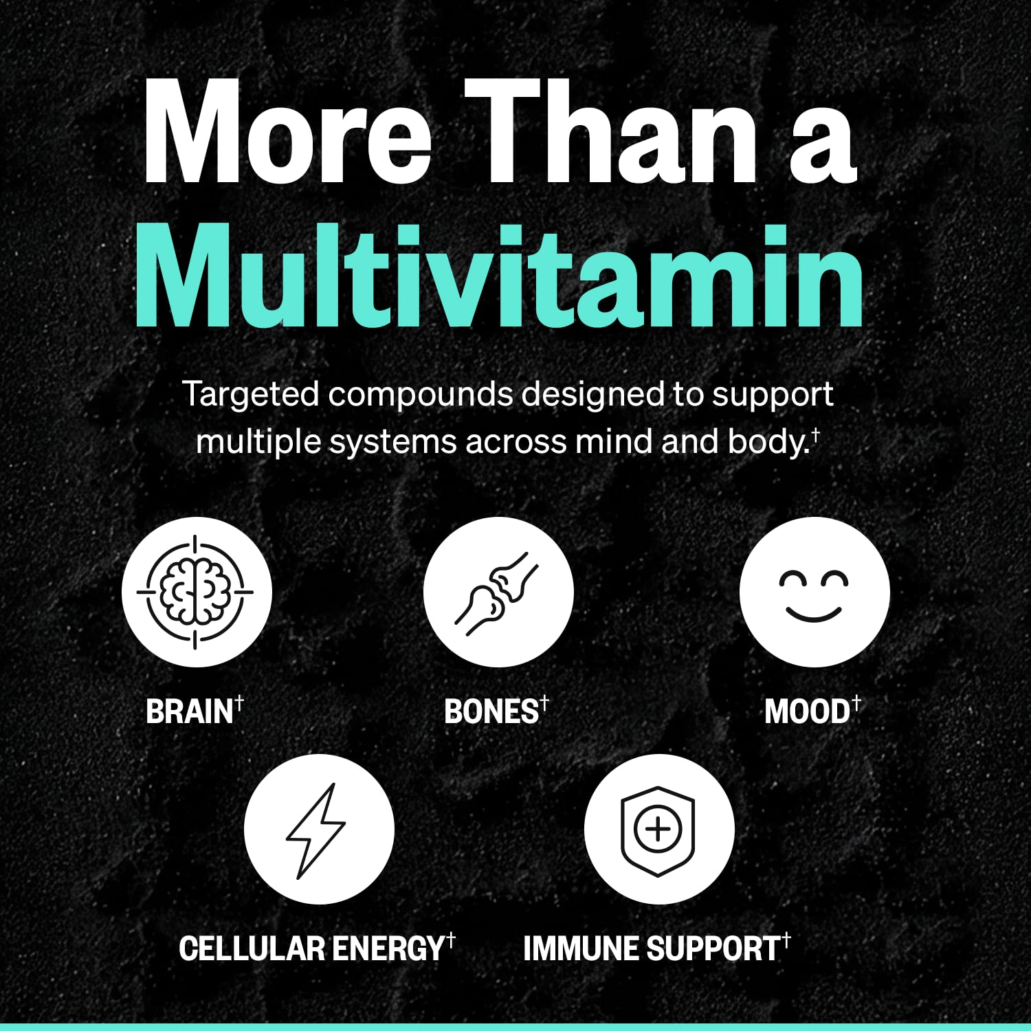 ONNIT Total Human Adult Multivitamin Comprehensive Capsule Packs with Day and Night Support, Daily Vitamin Packs for Men and Women, Dietary Supplement Capsules, 30-Day Supply, 60 Packs