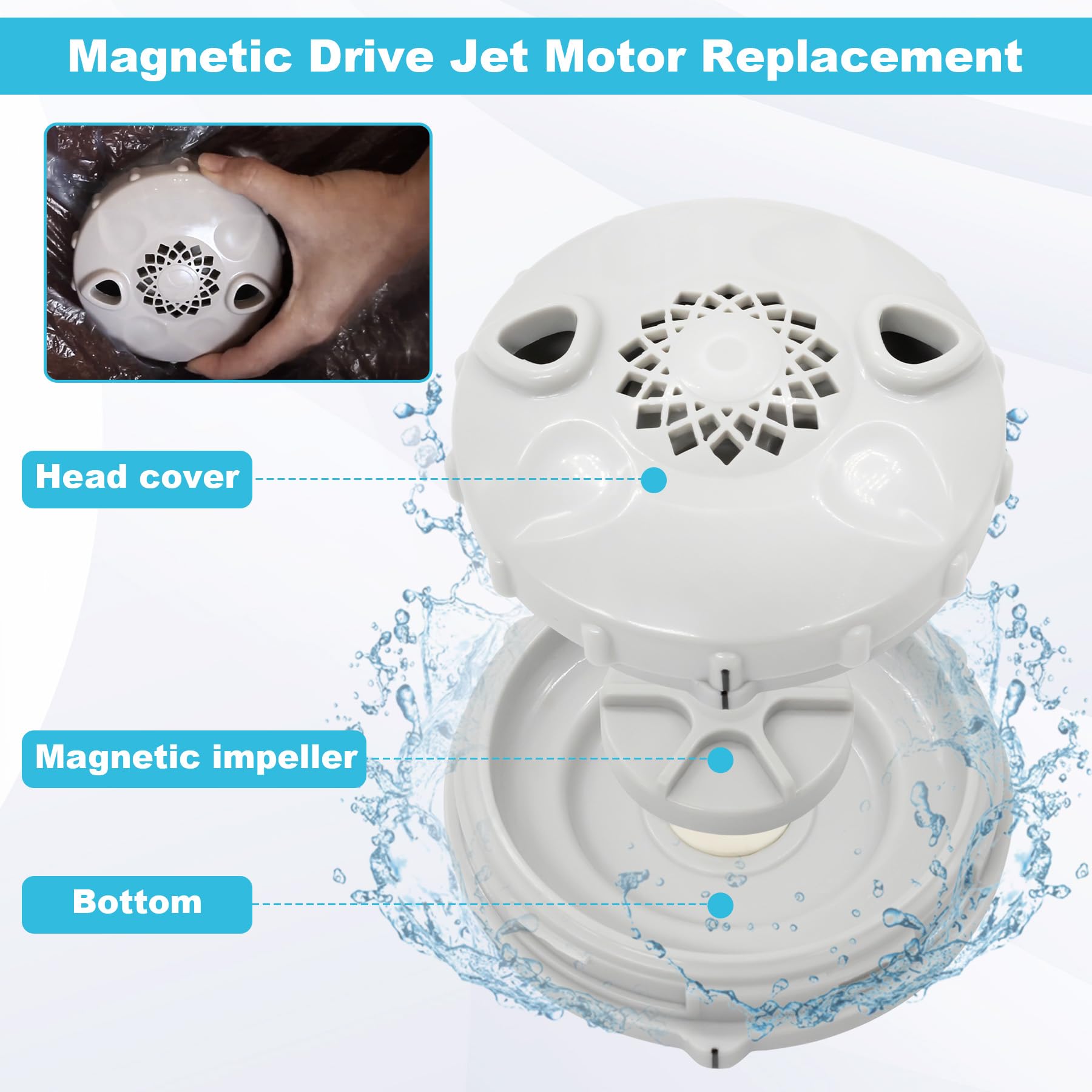 showingo Magnetic Jet Head Cover Spa Disposable Liner Pedicure Chairs Replacement for Lexor Pedicure Spa Chairs for The 3 Dot Wet-end Set