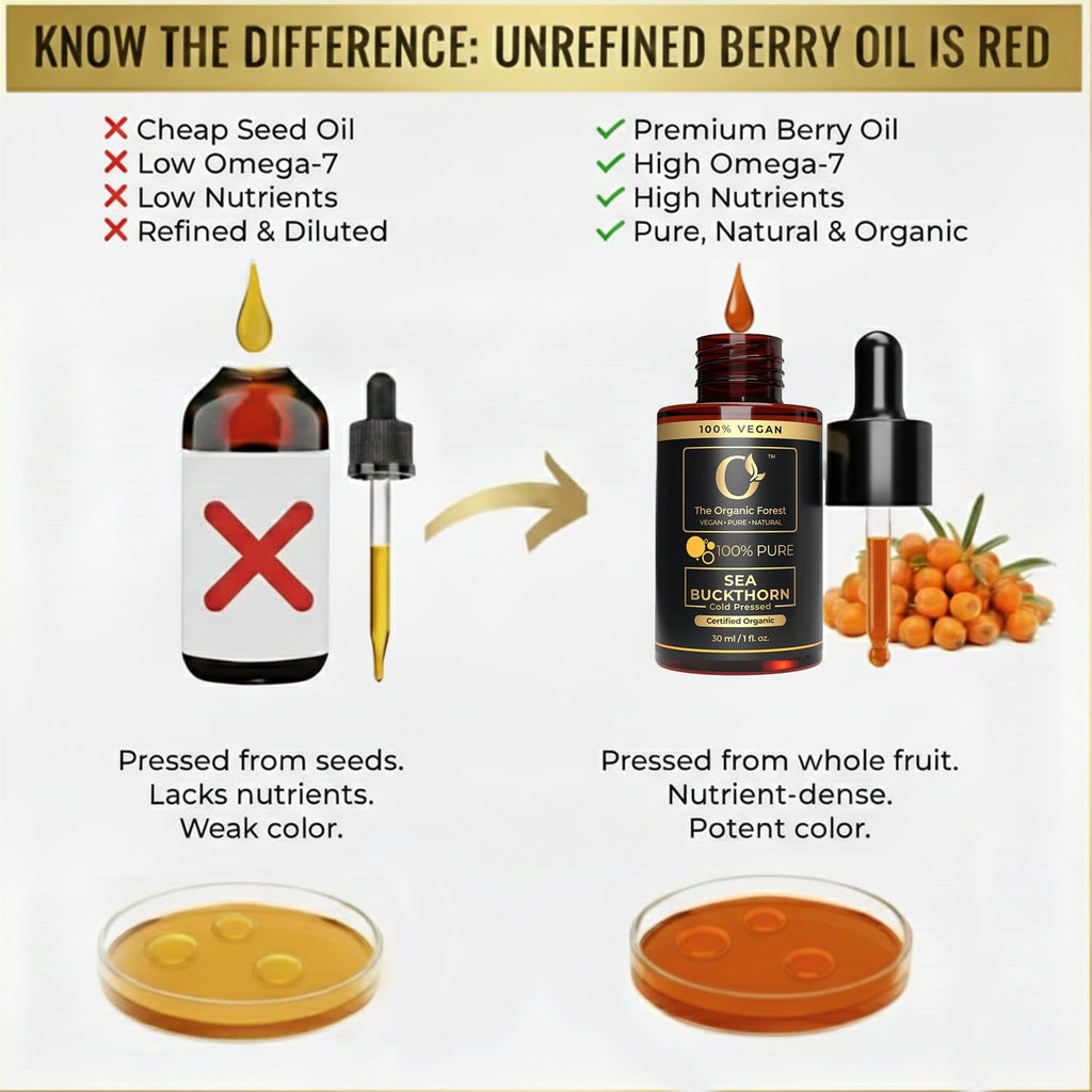 Organic Sea Buckthorn Oil Cold Pressed - 100% Pure Seabuckthorn Oil for Face, Skin & Hair | Anti-Aging, Acne & Dry Skin Care