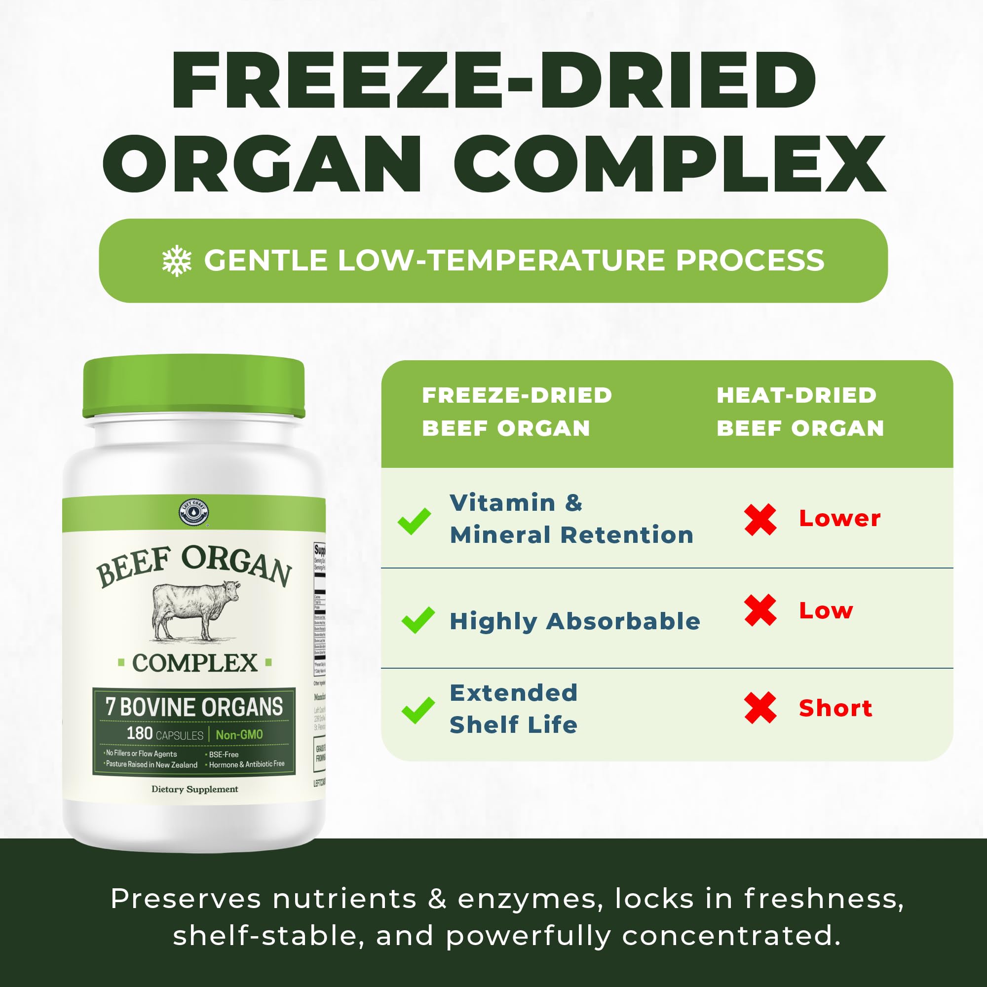 Beef Organ Supplement Grass Fed - 7 Beef Organs Complex from New Zealand - Liver Heart Pancreas Kidney Lung Spleen Bone Marrow - Non-GMO, No Fillers, Hormone & Antibiotic Free - Carnivore Diet - 180ct