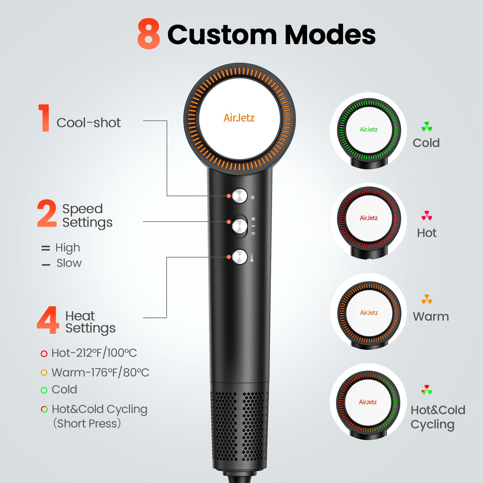Hair Dryer, 160,000 RPM High-Speed Ionic Blow Dryer for Fast Drying, Professional Lightweight Hairdryer with Diffuser, Magnetic Nozzle, 4 Temps & 2 Speeds, Low Noise for Travel - Black