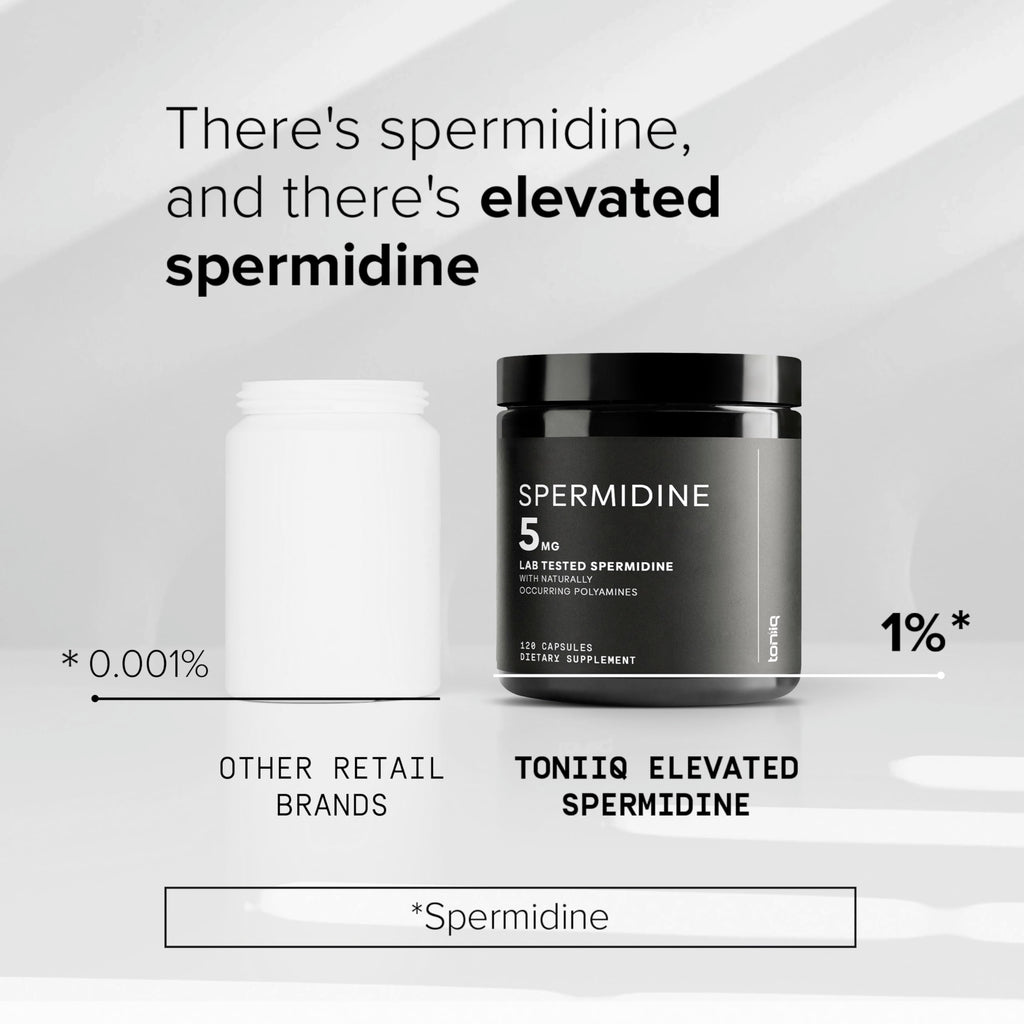 Toniiq Ultra Concentrated 500mg Spermidine Supplements for Men and Women - Non-Synthetic Spermidine Standardized to No Less Than 1% - 5mg per Serving Rice Germ Extract