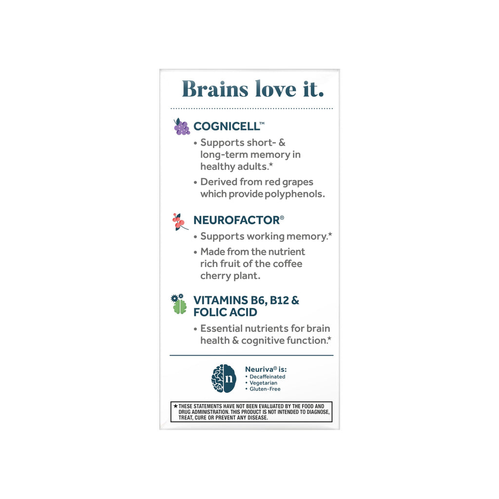 NEURIVA Memory 3D Brain Supplements for Memory and Focus, Vitamin B12 & B6, Folic Acid, 50 Count Capsules