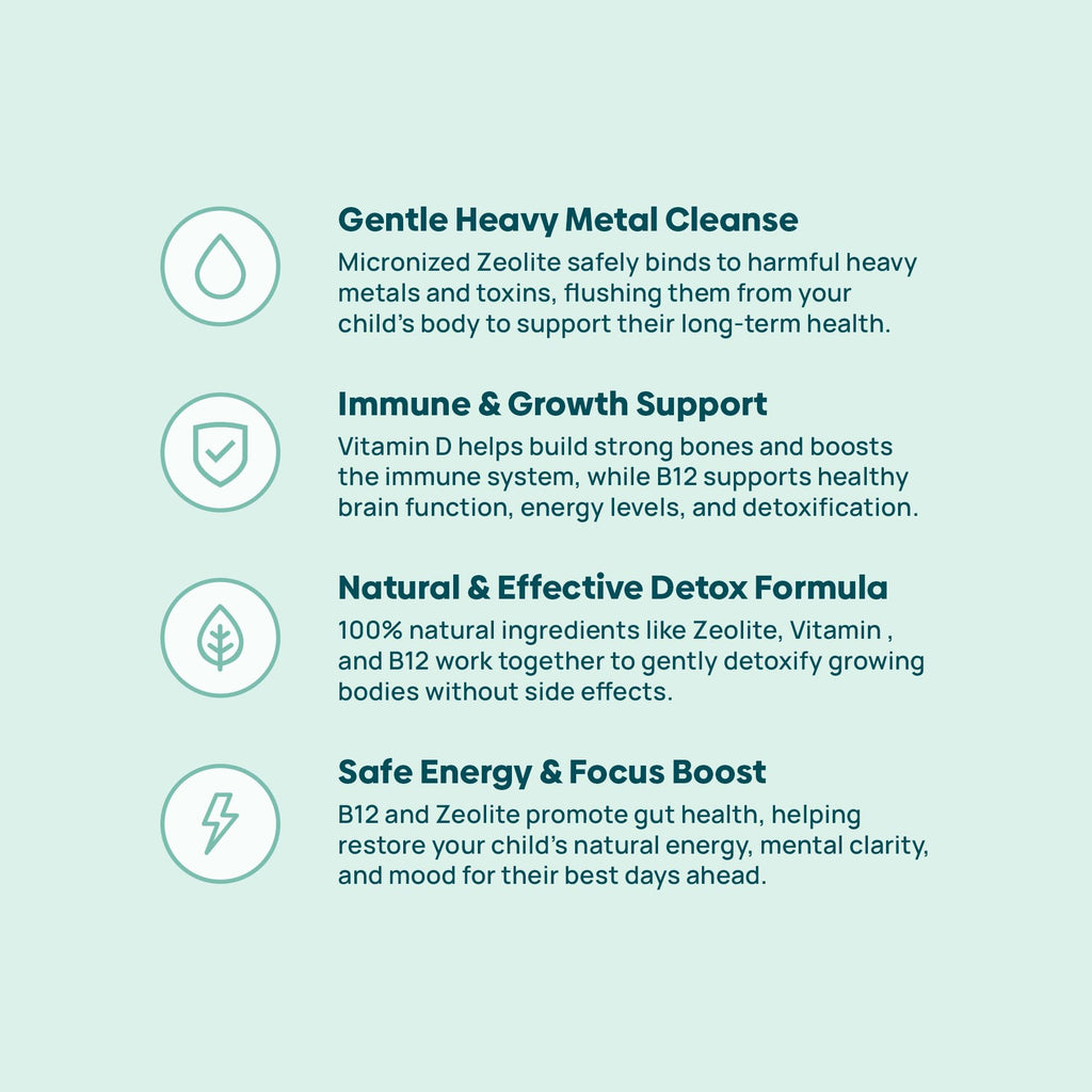 Stay-Well Naturals Natural Zeolite Heavy Metal Detox Kids, Chewable Gummy, Micronized Zeolite, Total Body Metal Cleanse, Toxin Cleanse, Non-GMO, 60 Mixed Berry Gummies