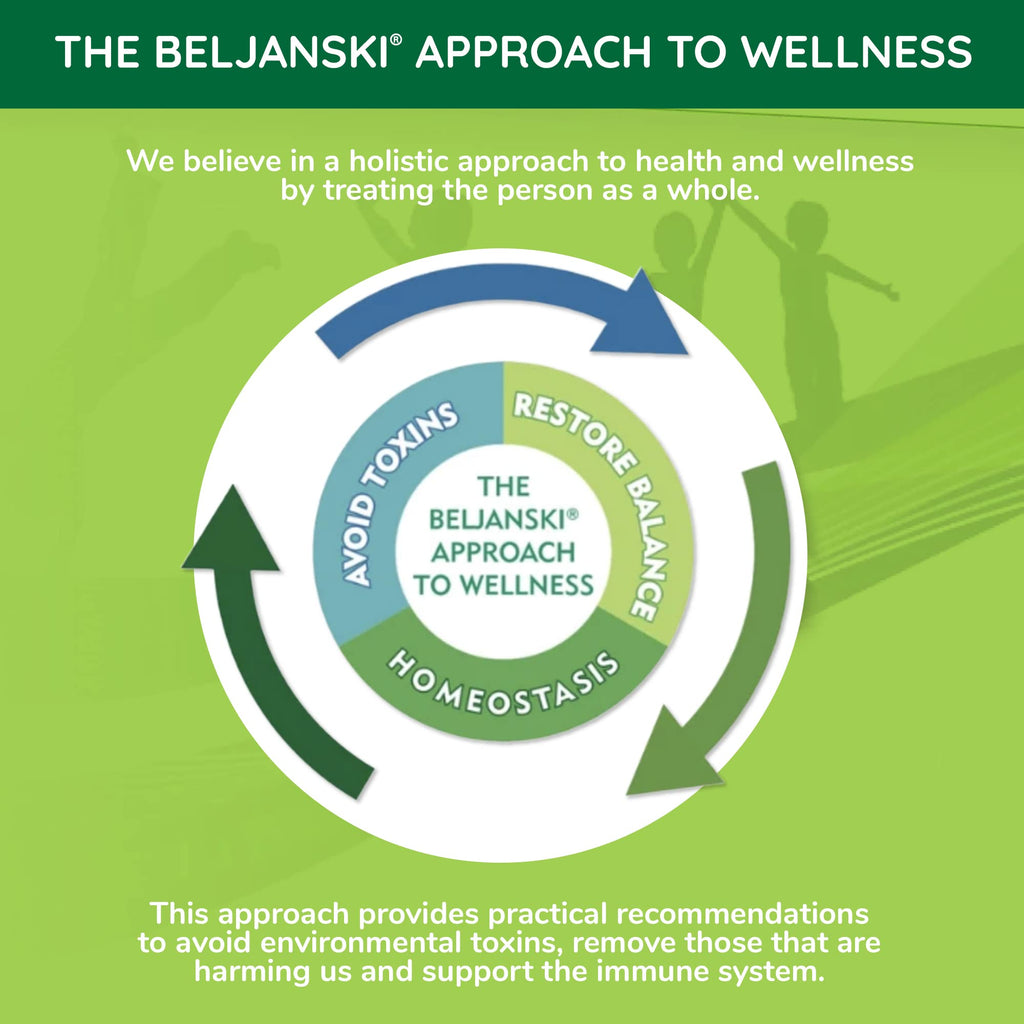 Beljanski® Products - ReaLBuild® - Immune Support Supplement - 10 Doses