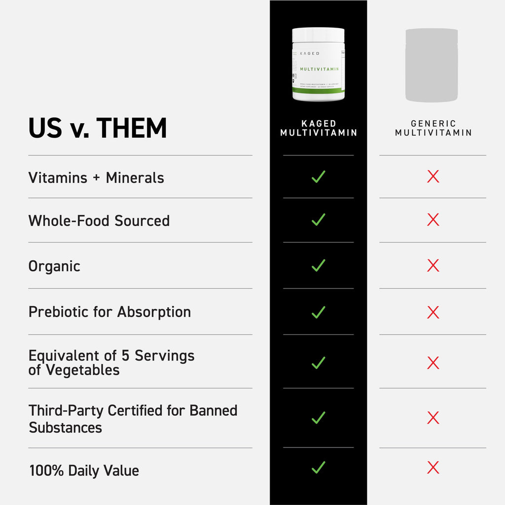 Kaged Multivitamin Capsules | Unflavored | Whole Foods Organic Fruits & Veggies | Plant Based Vegan Multivitamin | Vitamin C, D, E, B12 | Supplements for Men & Women | 30 Servings