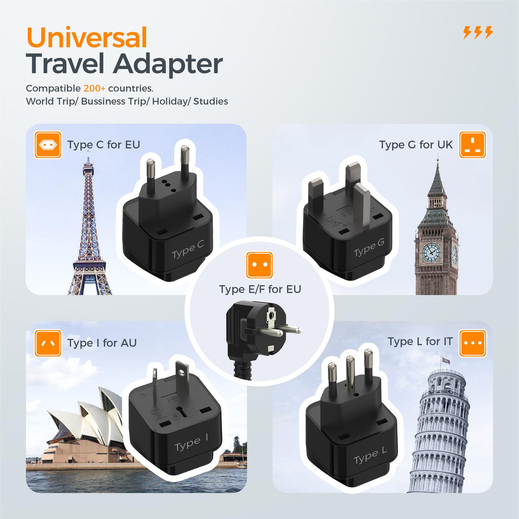 TESSAN 220V to 110V Travel Voltage Converter, Black