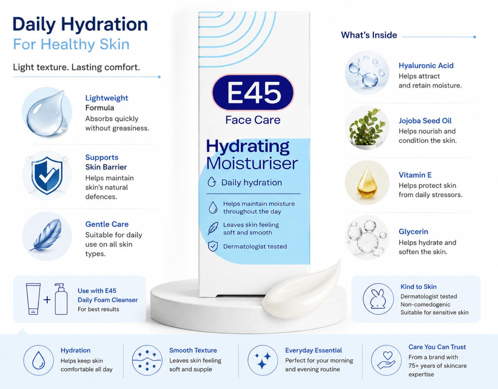 – Face Cream for Long-Lasting Moisturisation – E45 Cream for Dry and Sensitive Skin – Dermatitis and Eczema Cream – Fast-Absorbing and Non-Greasy Formula - Dermatologically Tested