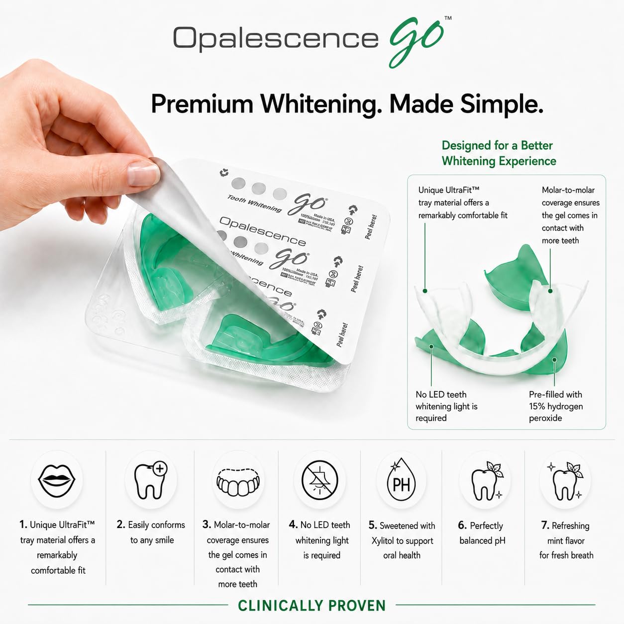 Opalescence GO 15 PF Teeth Whitening Prefilled Trays (10 Treatments) Hydrogen Peroxide 15 and Potassium Fluoride - Made by Ultradent - GO15-PF-4638
