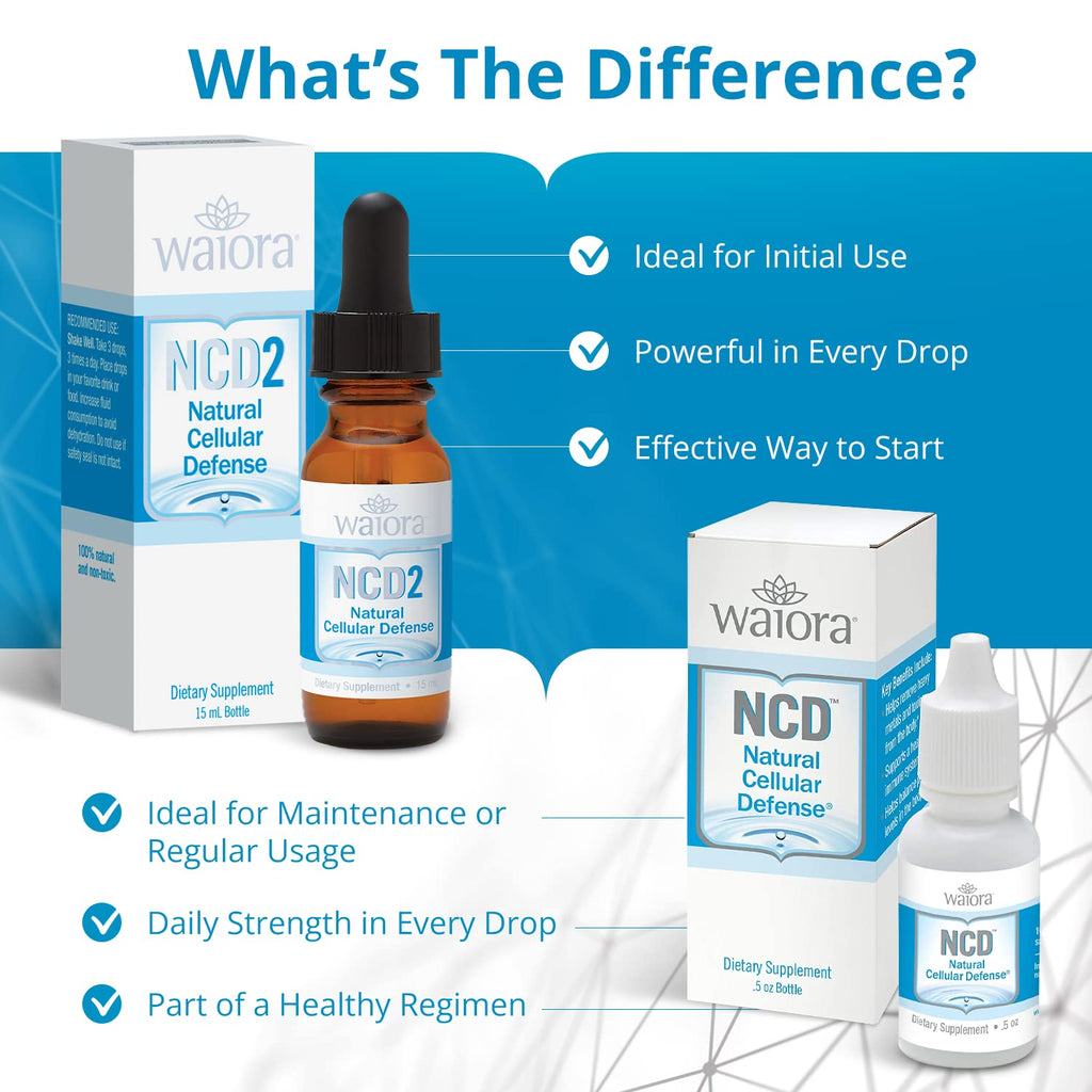 Waiora NCD2 Liquid Mineral Supplement, Advanced Cellular Support Formula, Daily Digestive & Detox, Immune, pH Balance, Cleansing; Easy-to-Use Drops (Three .5 oz Bottles, 270 serv)