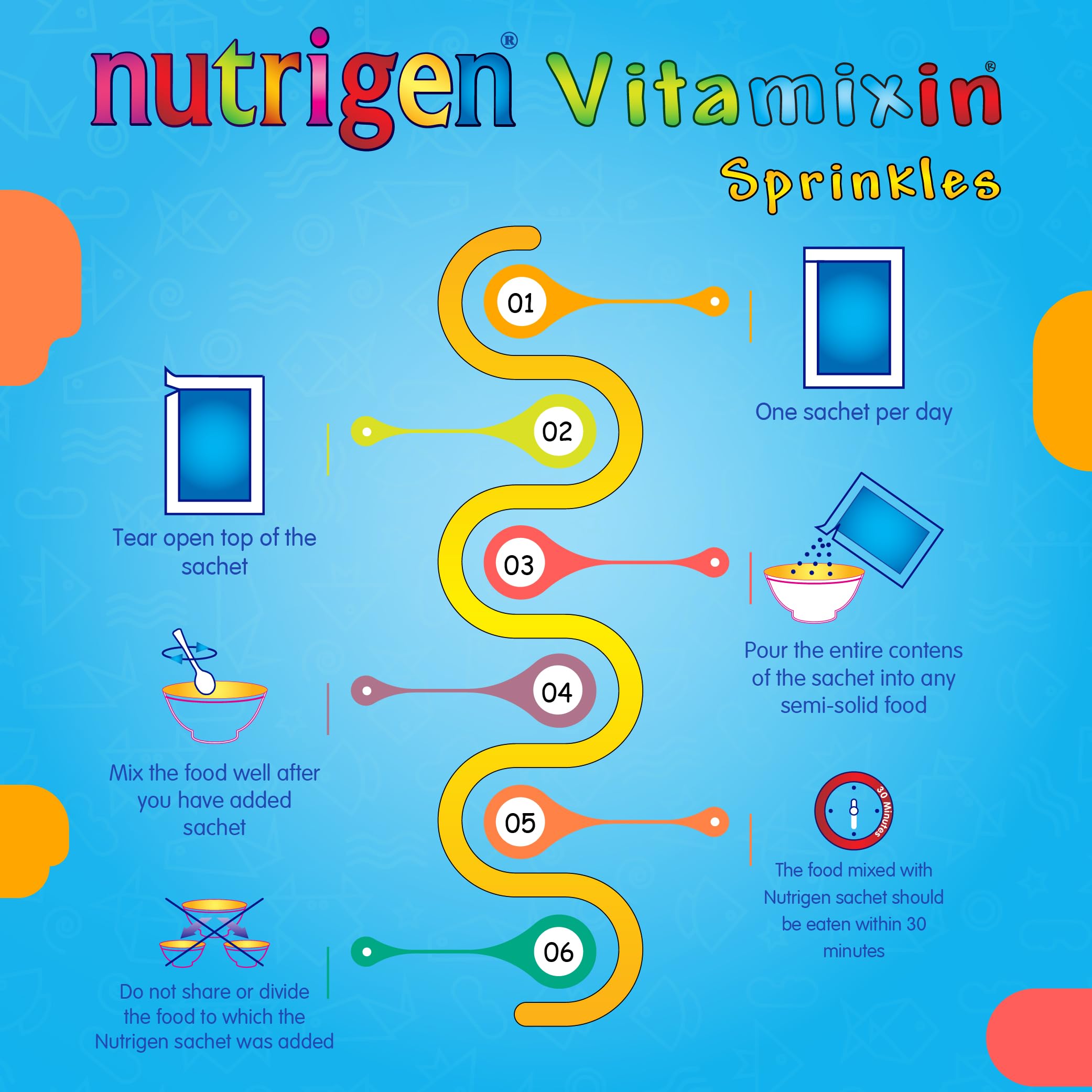 Nutrigen Vitamixin Sprinkles – multivitamin and Mineral Powder for Toddlers and Young Children. Encapsulated micronutrients to Improve Acceptance and Effectiveness in The Body, 30 sachets
