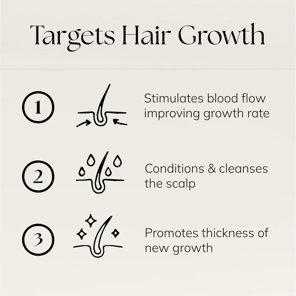 Nikura Rosemary Oil for Hair Growth & Skin Care - 250ml | Hair Oils for Hair Growth, Skin Serum, Beard Growth | Treatment Oil with Almond, Jojoba, Argan Oil & Rosemary Oil | UK Made & BPA Free
