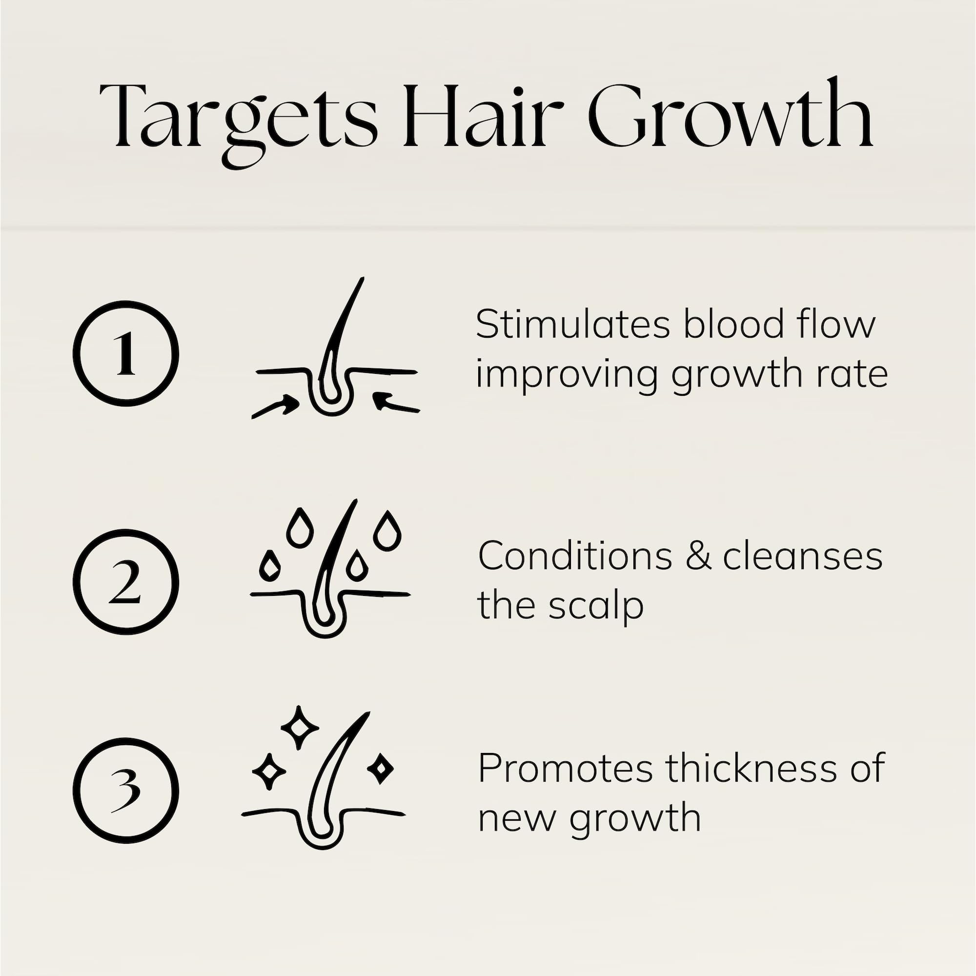 Nikura Rosemary Oil for Hair Growth & Skin Care - 250ml | Hair Oils for Hair Growth, Skin Serum, Beard Growth | Treatment Oil with Almond, Jojoba, Argan Oil & Rosemary Oil | UK Made & BPA Free
