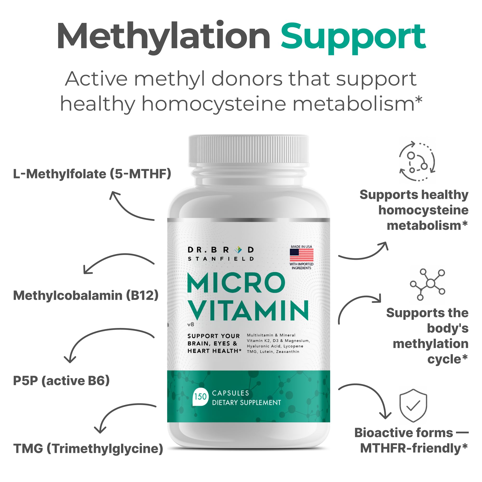Dr Brad MicroVitamin | Methylated Multivitamin + Lutein/Zeaxanthin + D3/K2