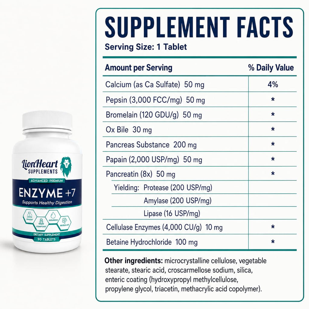 Enzyme +7 Digestive Enzymes for No Gallbladder - Ox Bile Salts 30mg, Betaine HCl 100mg, Pancreas Substance & 7 Enzymes - Post-Gallbladder Removal Support - Doctor-Formulated, Made in USA - 90 Tablets