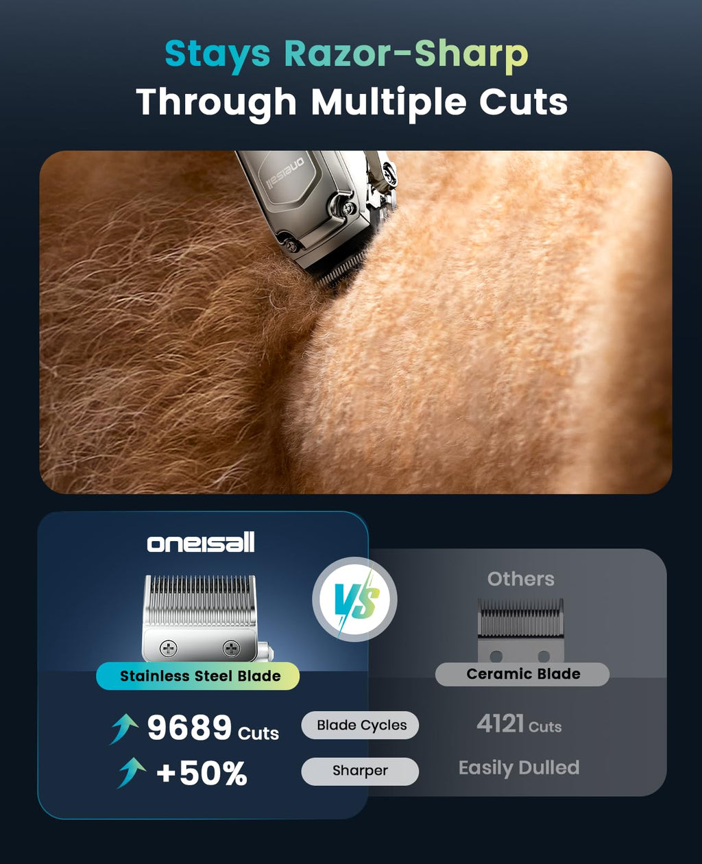 oneisall PC18 Dog Clippers for Grooming for Thick Coat