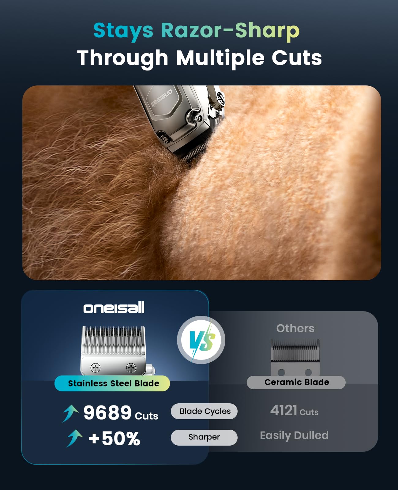 oneisall PC18 Dog Clippers for Grooming for Thick Coat