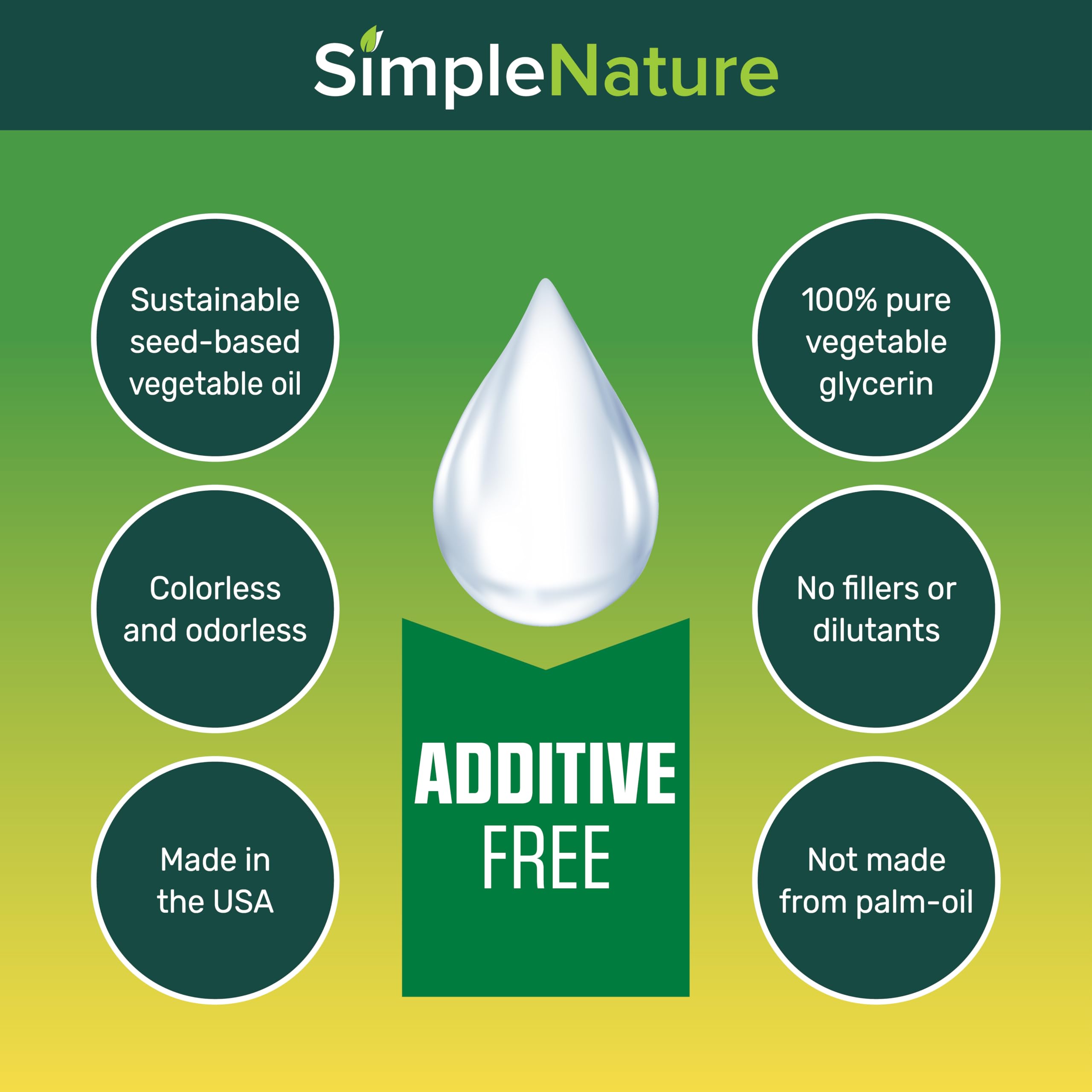 SimpleNature 100% Pure Vegetable Glycerin - 5 Gallon with Easy-Pour Spout - Natural Pure Food/Cosmetic Grade for Skincare, Haircare, Cosmetics, Soapmaking, Crafts - Softening & Moisturizing Humectant