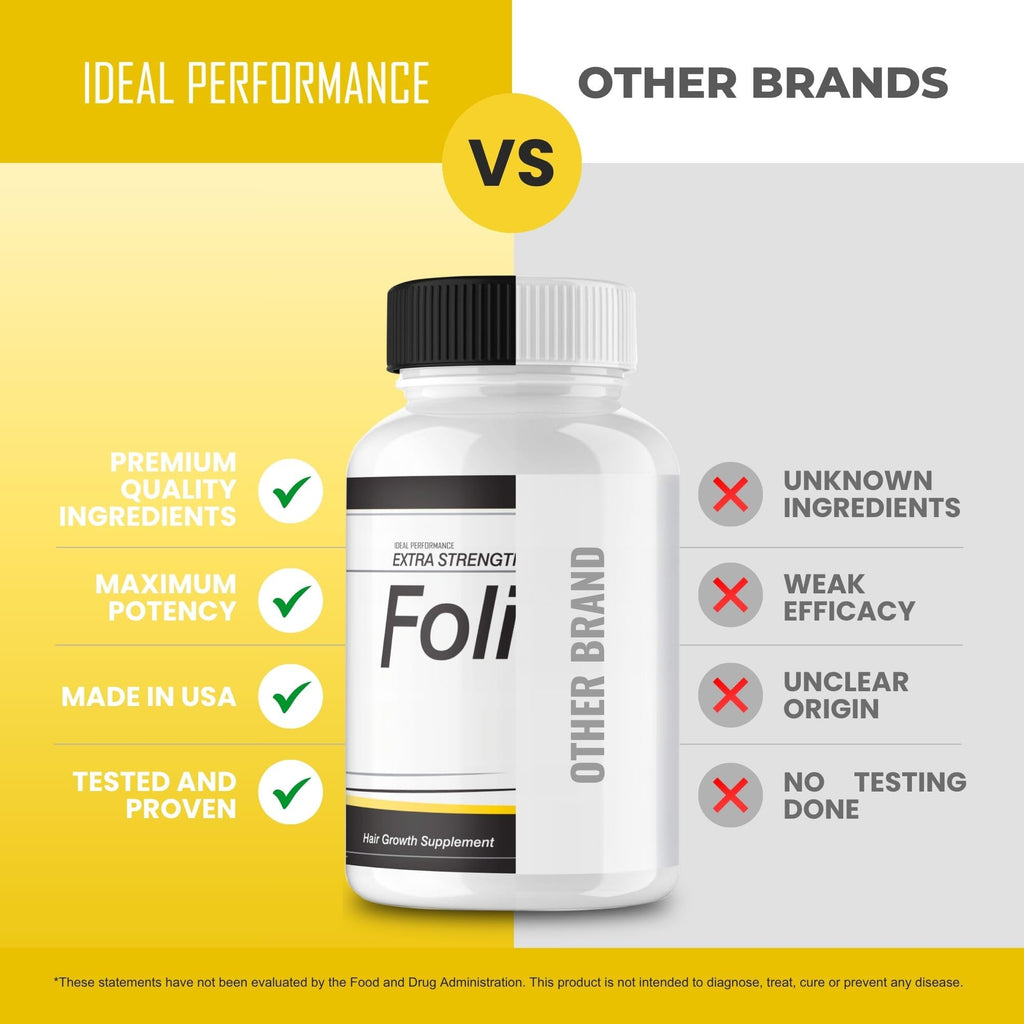 IDEAL PERFORMANCE (5 Pack) Folifort Hair Growth Pills Felfort Extra Strength Vitamins Reviews Suppliment (300 Capsules)