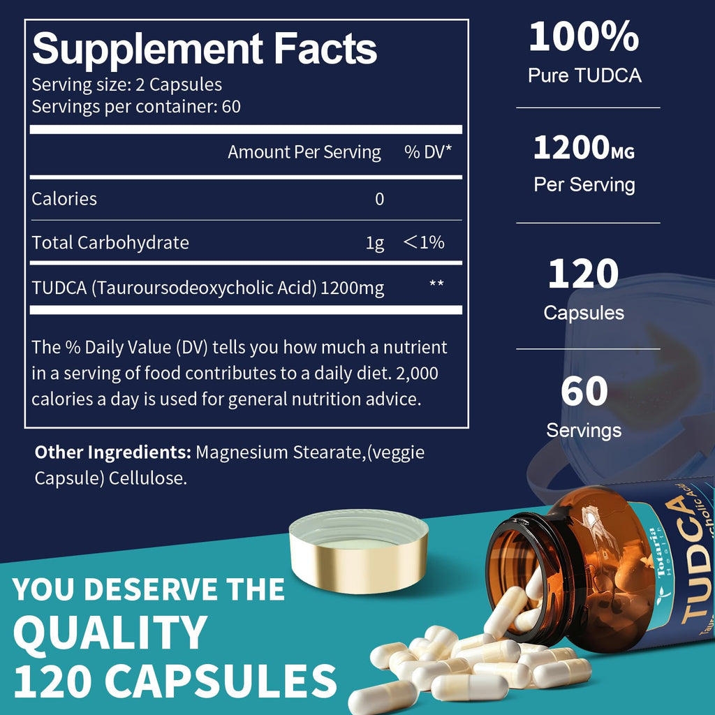 Totaria (2 Packs) TUDCA Bile Salts 1200mg (Tauroursodeoxycholic Acid), Ultra Strength Pure TUDCA Liver Supplements, Liver and Gallbladder Cleanse & Repair, Vegan