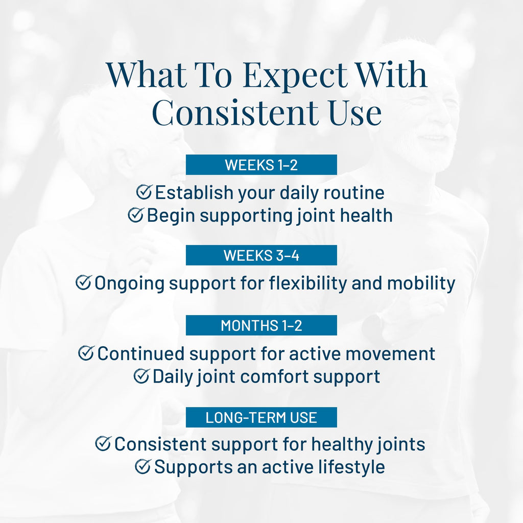 FLEXOPLEX Advanced Bone & Joint Support Supplement for Men & Women | Promote Healthy Function & Discomfort Relief | Enhance Cartilage Flexibility & Range of Motion - 120 Tablets (Pack of 1)
