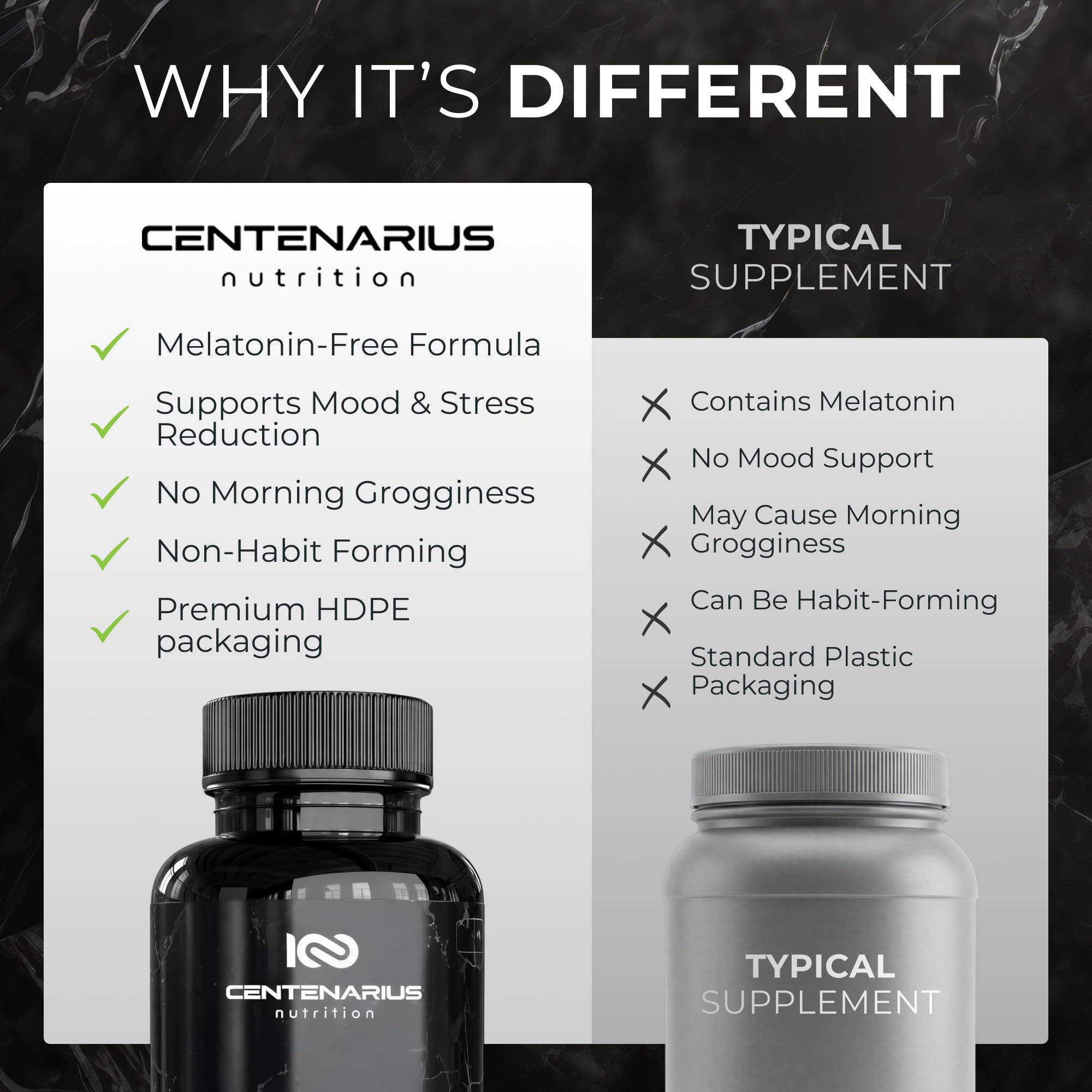 Centenarius Nutrition Sleep and Mood Formula with L-Theanine, 5-HTP, PharmaGABA + More for Sleep + Enhanced Mood & Stress Levels (60 Count)