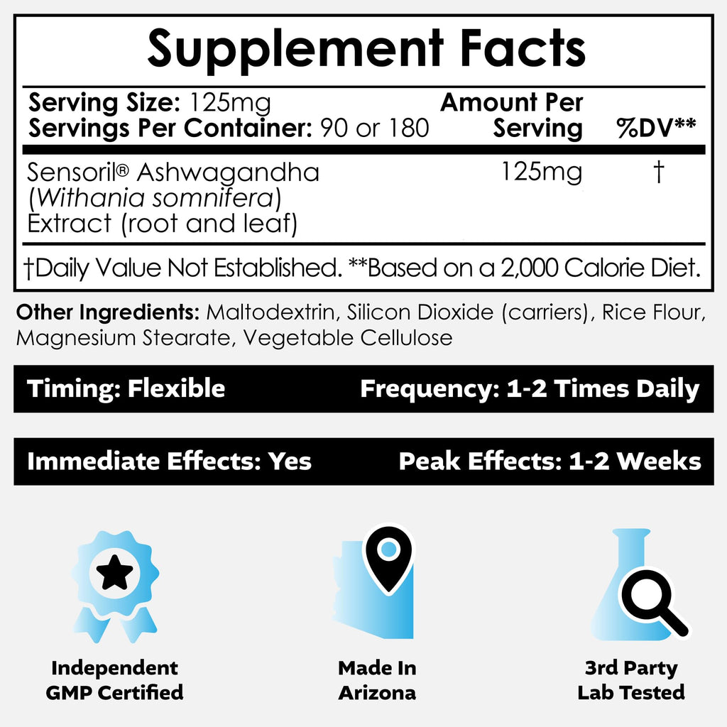 Nootropics Depot Sensoril Ashwagandha Capsules | 125mg | 180 Ct. | Ayurveda Supplement | Standardized Withania somnifera Extract | to Support Healthy Energy, Mental Cognition + Cardiovascular Health