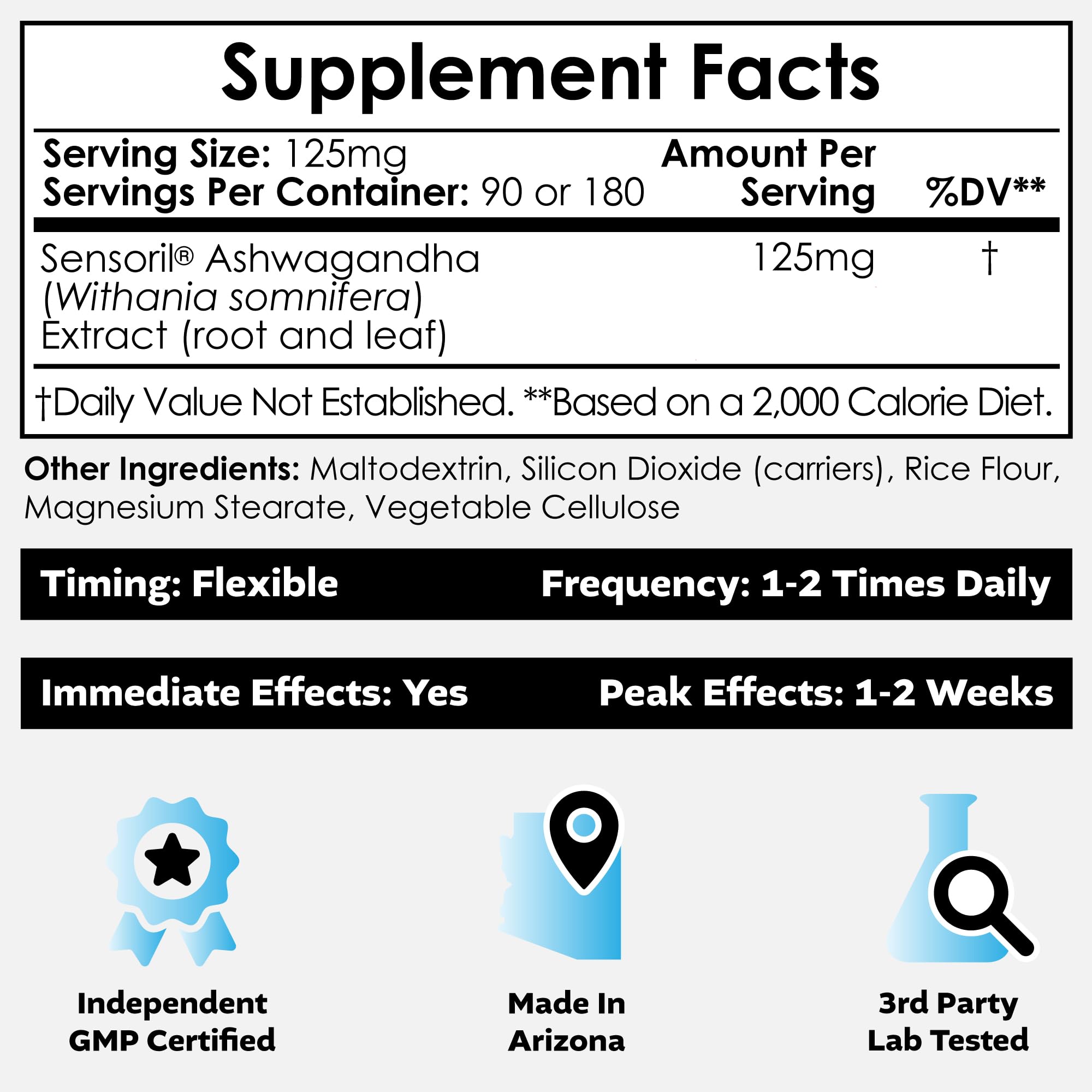Nootropics Depot Sensoril Ashwagandha Capsules | 125mg | 180 Ct. | Ayurveda Supplement | Standardized Withania somnifera Extract | to Support Healthy Energy, Mental Cognition + Cardiovascular Health