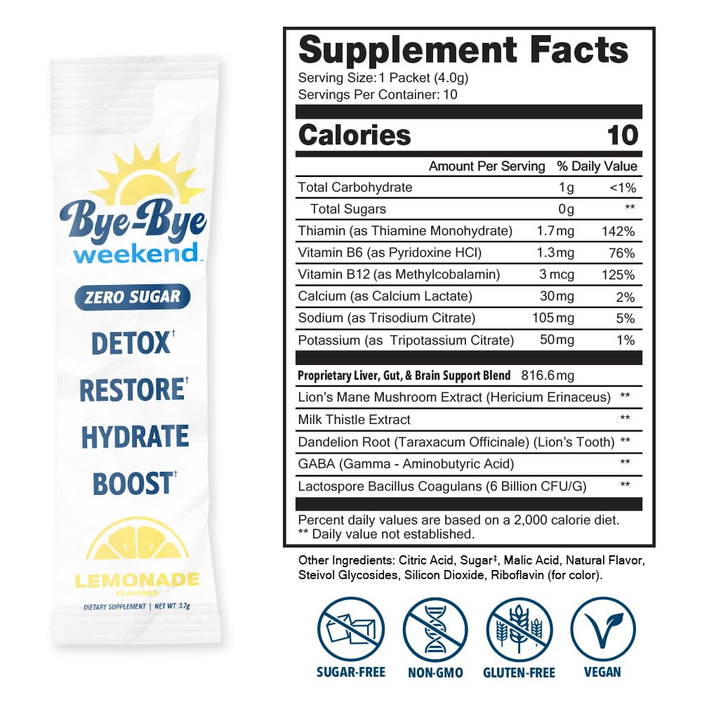 Bye-Bye Weekend Detox Drink Mix w/Electrolytes - for Bloating, Recovery, Fatigue, Brain Fog - Probiotics, Lion’s Mane, Milk Thistle - Zero Sugar Variety Pack - 20 Pack
