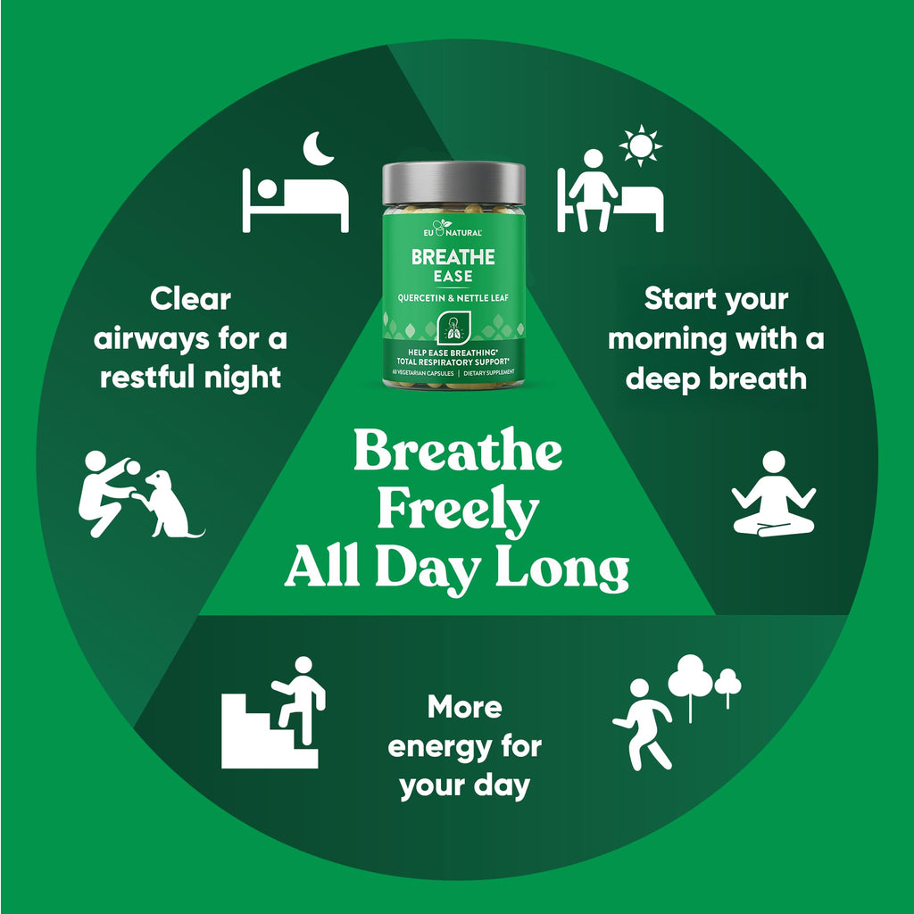 Breathe Inhaler Support Supplement - Sinus, Lungs, Open & Clear Airways - Seasonal Nasal Health, Bronchial Wellness, Healthy Chest - Quercetin, Vitamin D, Bromelain Pills - 60 Vegetarian Soft Capsules