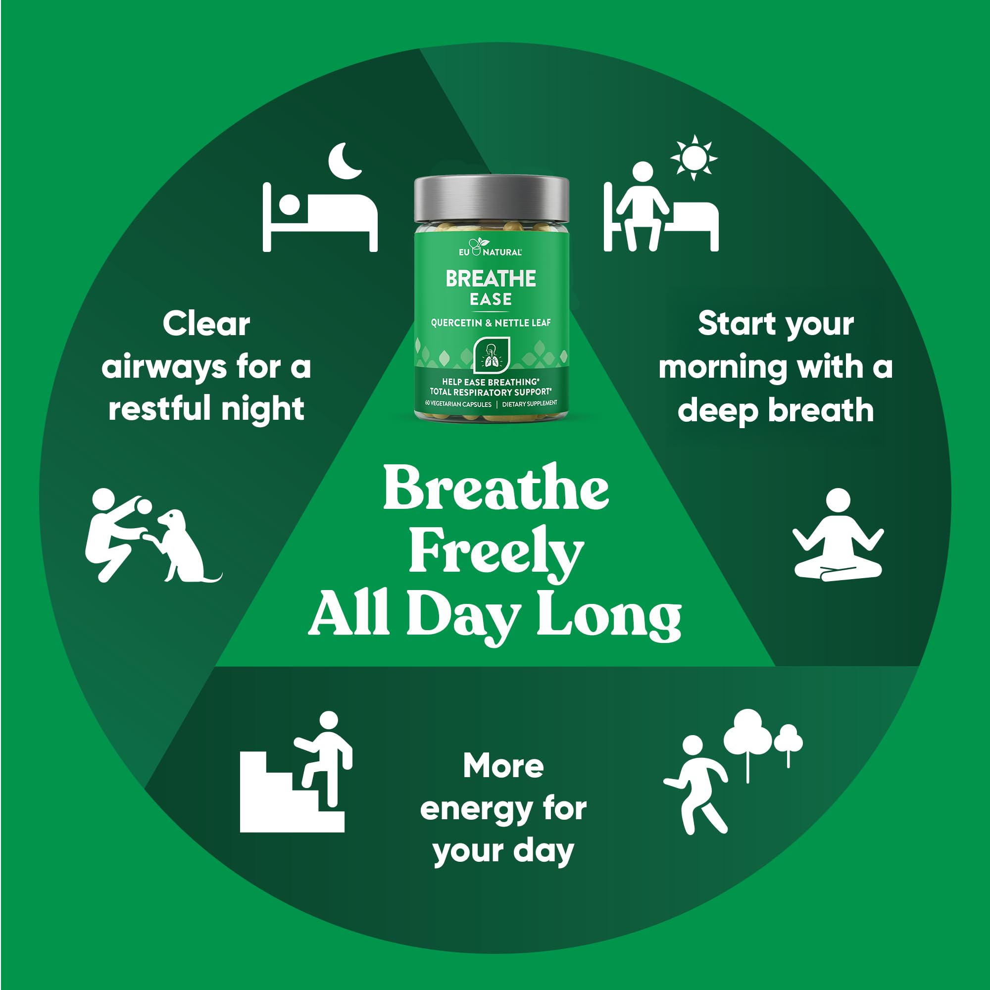 Breathe Inhaler Support Supplement - Sinus, Lungs, Open & Clear Airways - Seasonal Nasal Health, Bronchial Wellness, Healthy Chest - Quercetin, Vitamin D, Bromelain Pills - 60 Vegetarian Soft Capsules