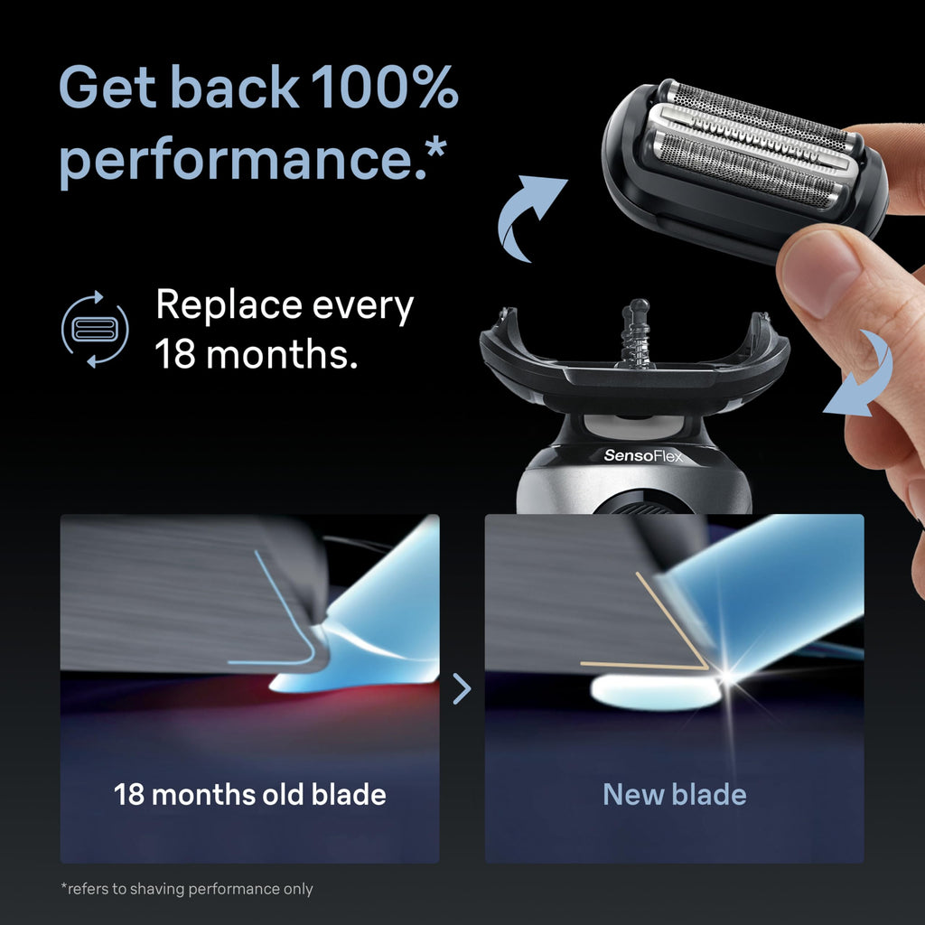 Braun Series 6 Electric Shaver Replacement Head with Sensitive Skinguard, Easily Attach Your Shaver Head, Compatible with New Generation Series 6 Shavers, 64B, Black