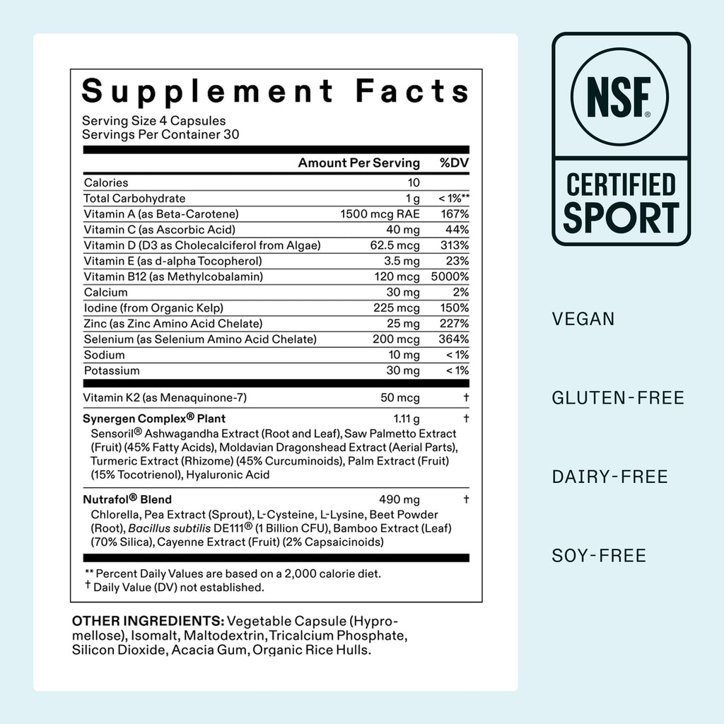 Nutrafol Women's Hair Growth Supplements, Ages 18-44, Clinically Tested for Visibly Thicker and Stronger Hair, Dermatologist Recommended - 1 Month Supply