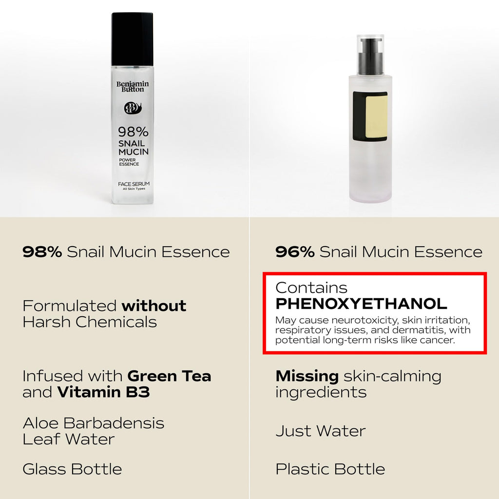 98% Snail Mucin Serum - Benjamin Button® | Hydrating, Anti-Aging, & Brightening with Hyaluronic Acid, Niacinamide, Green Tea, Aloe Vera | Ideal for Sensitive Skin & All Skin Types