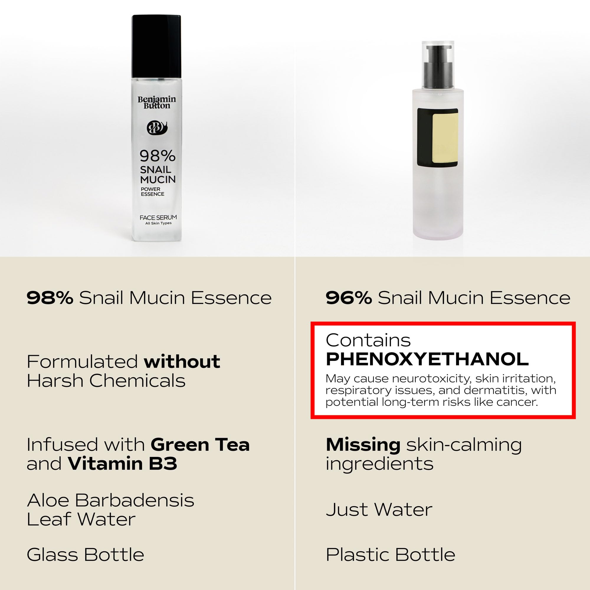 98% Snail Mucin Serum - Benjamin Button® | Hydrating, Anti-Aging, & Brightening with Hyaluronic Acid, Niacinamide, Green Tea, Aloe Vera | Ideal for Sensitive Skin & All Skin Types